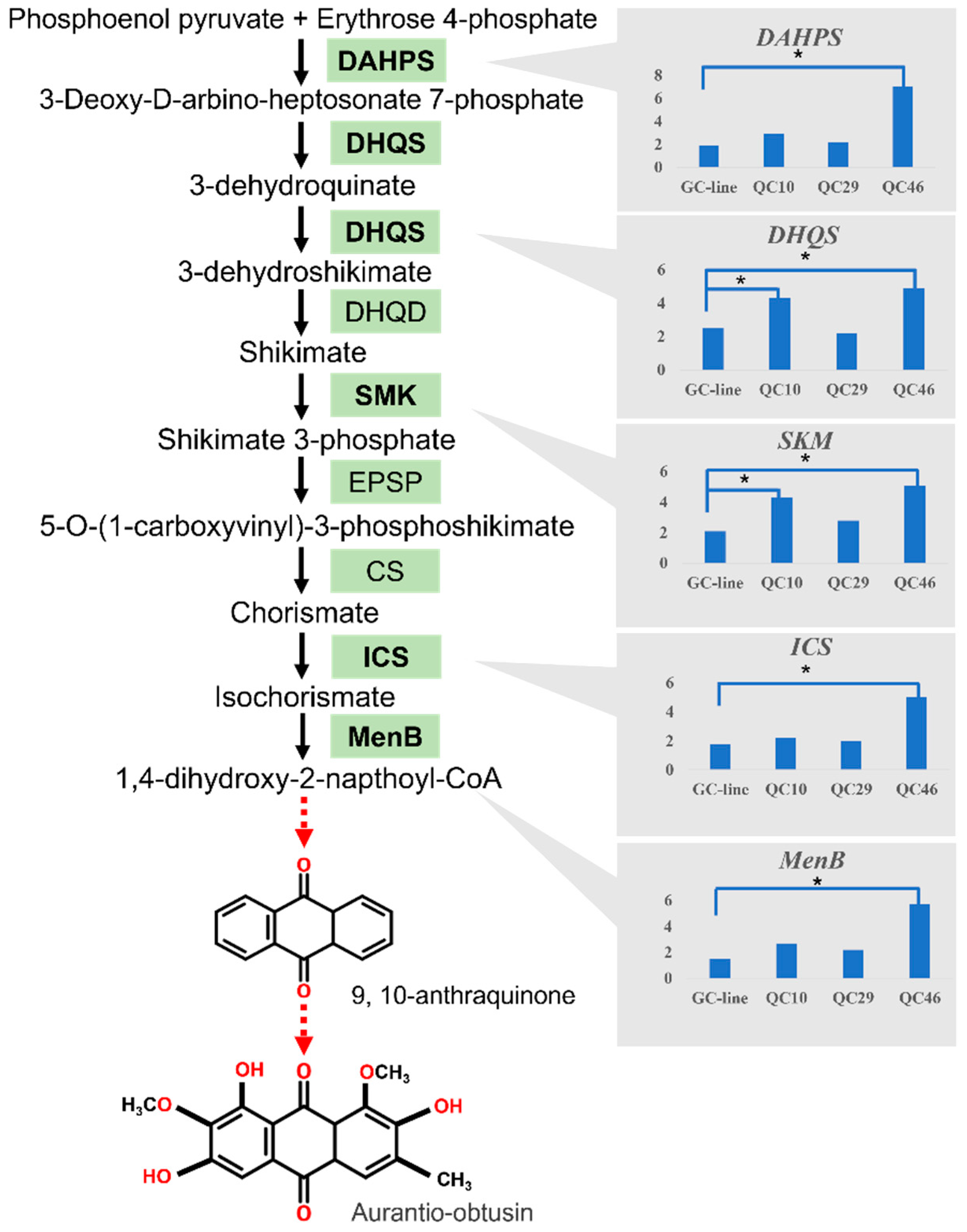 Ijerph 19 00898 g009 550