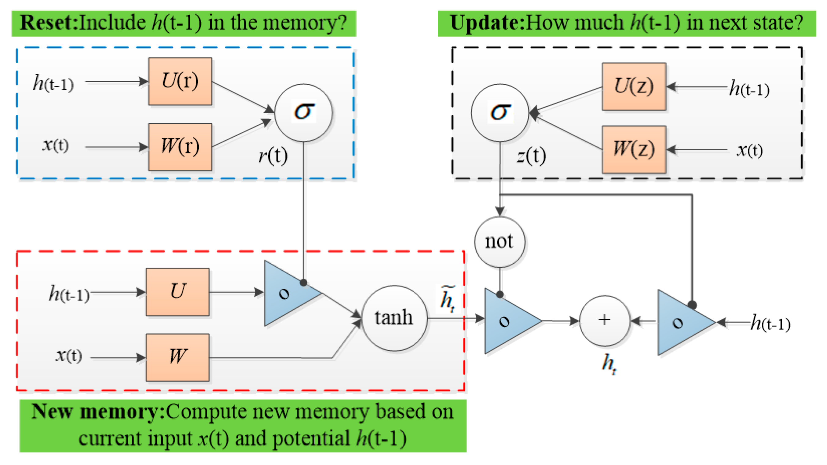 Ijerph 19 00899 g001