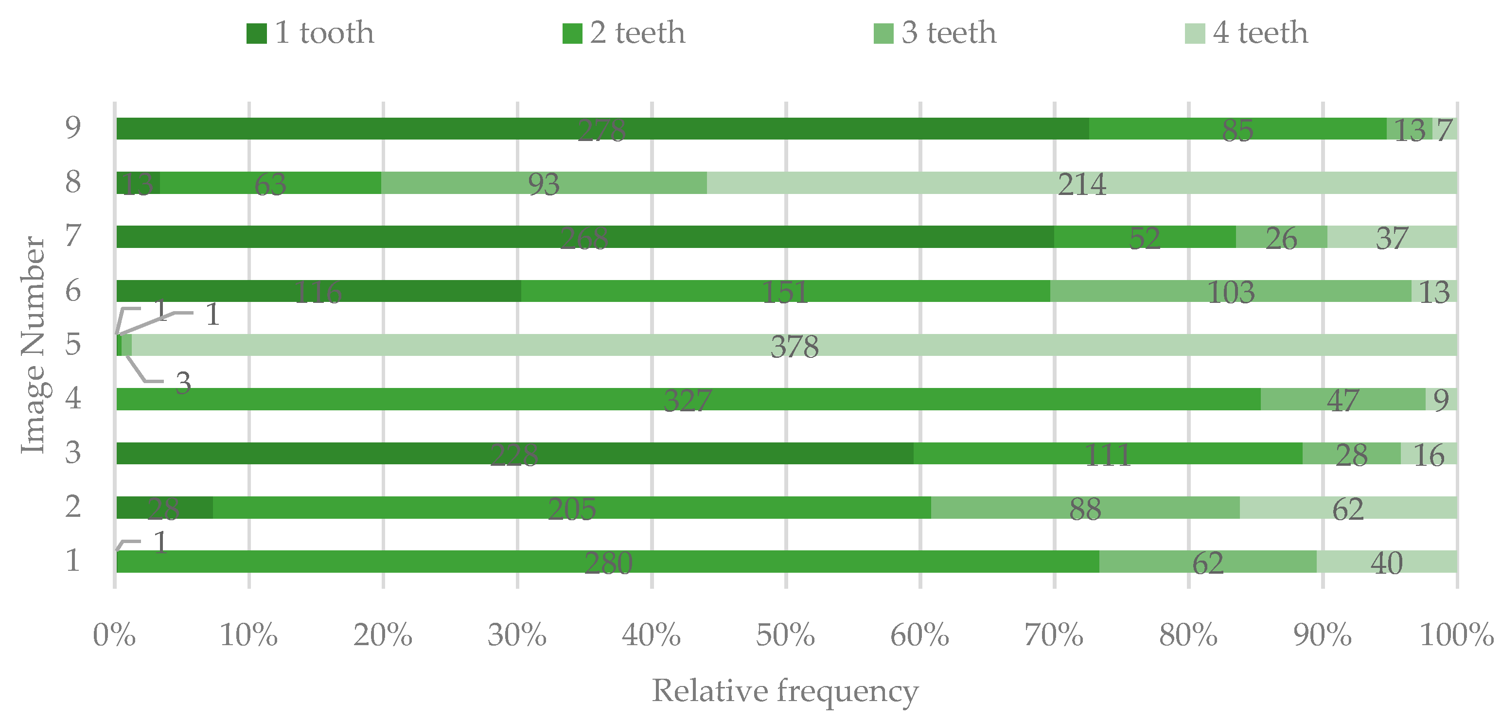 Ijerph 19 00900 g002
