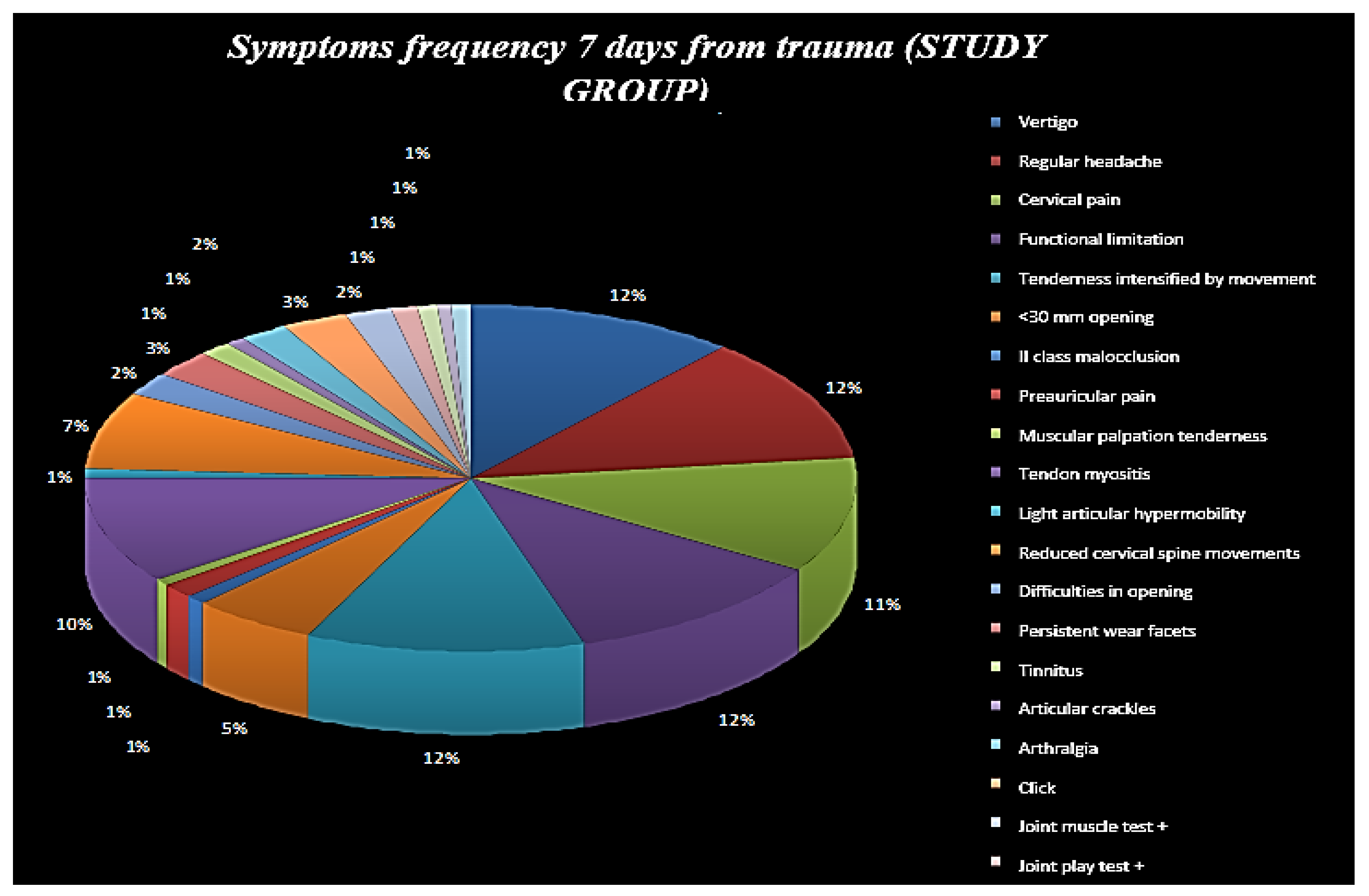 Ijerph 19 00901 g005