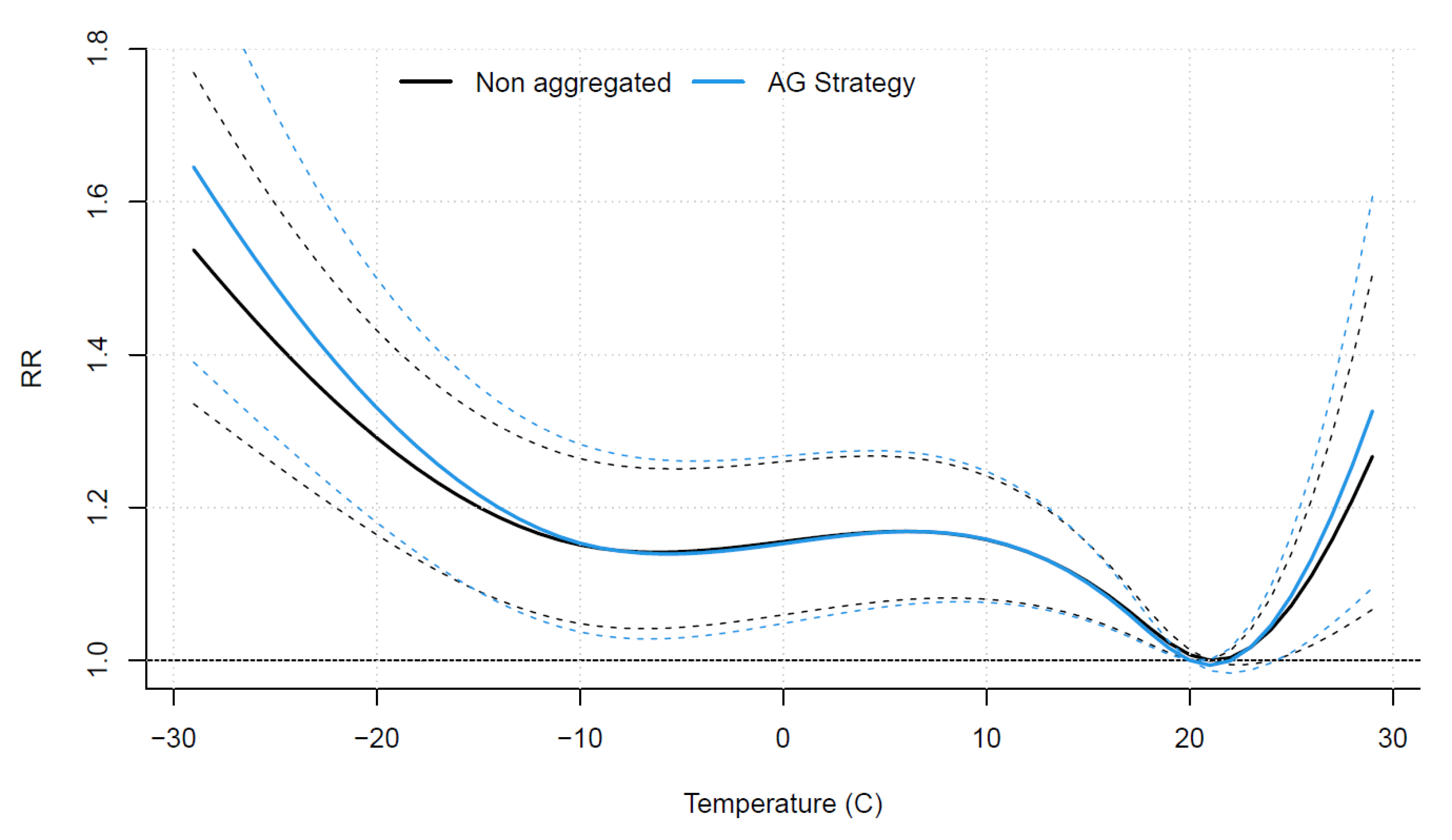Ijerph 19 00906 g001 550