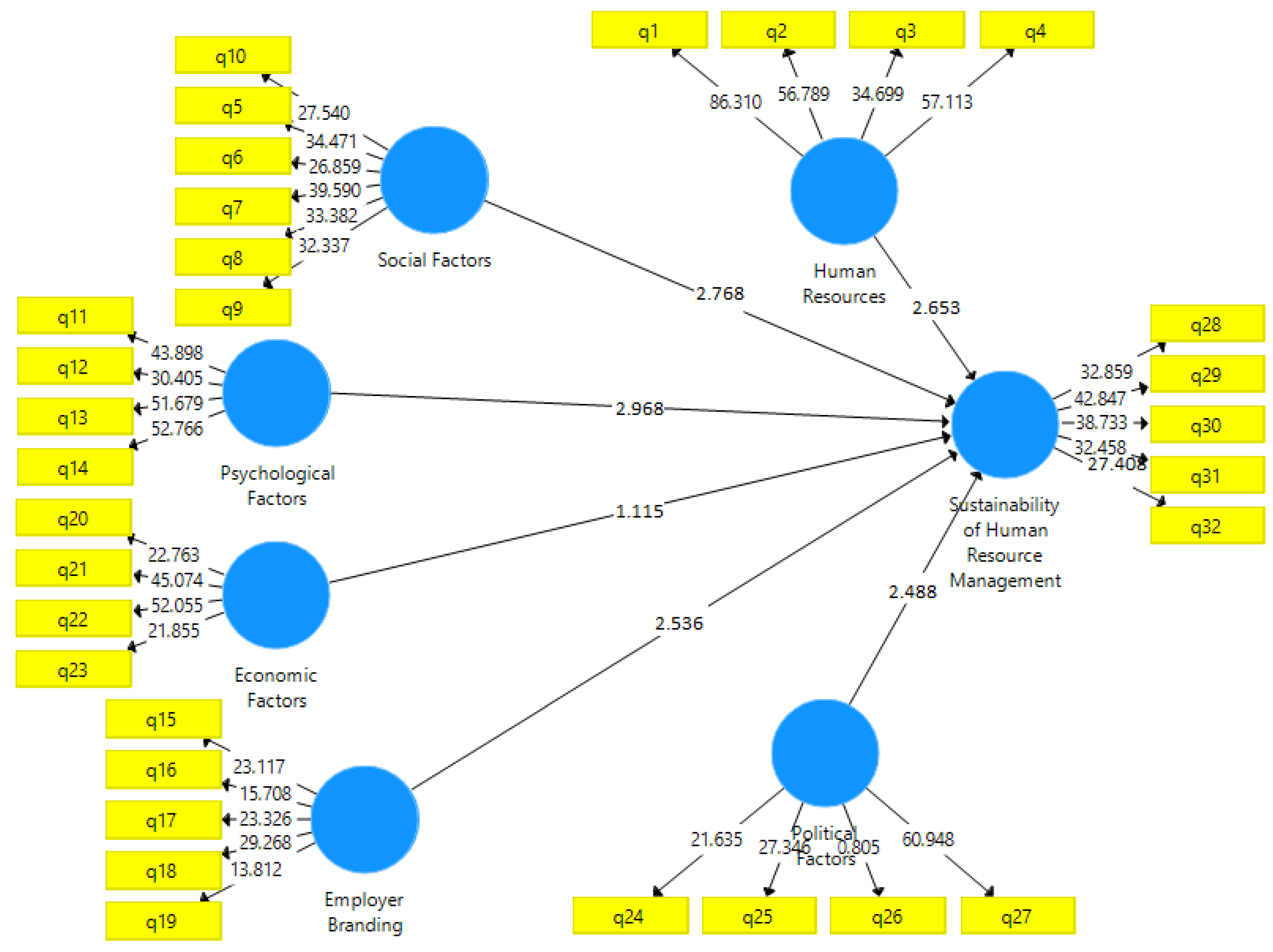 Ijerph 19 00928 g002 550