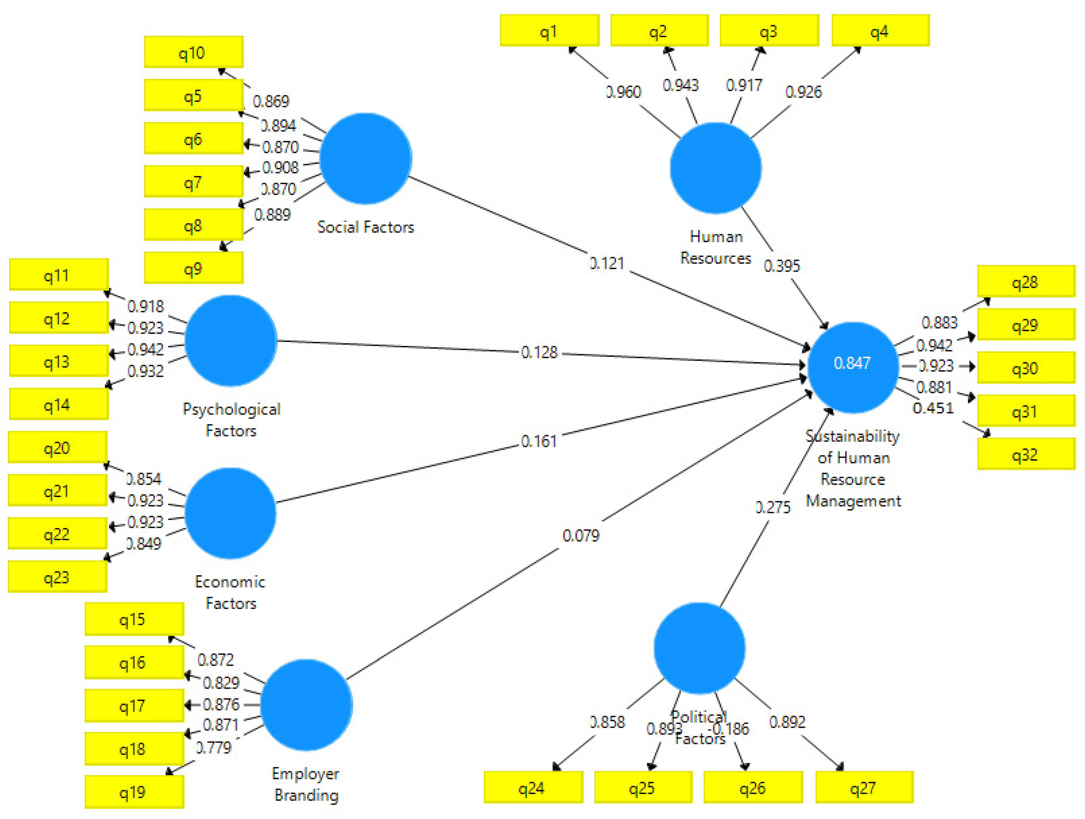 Ijerph 19 00928 g003 550