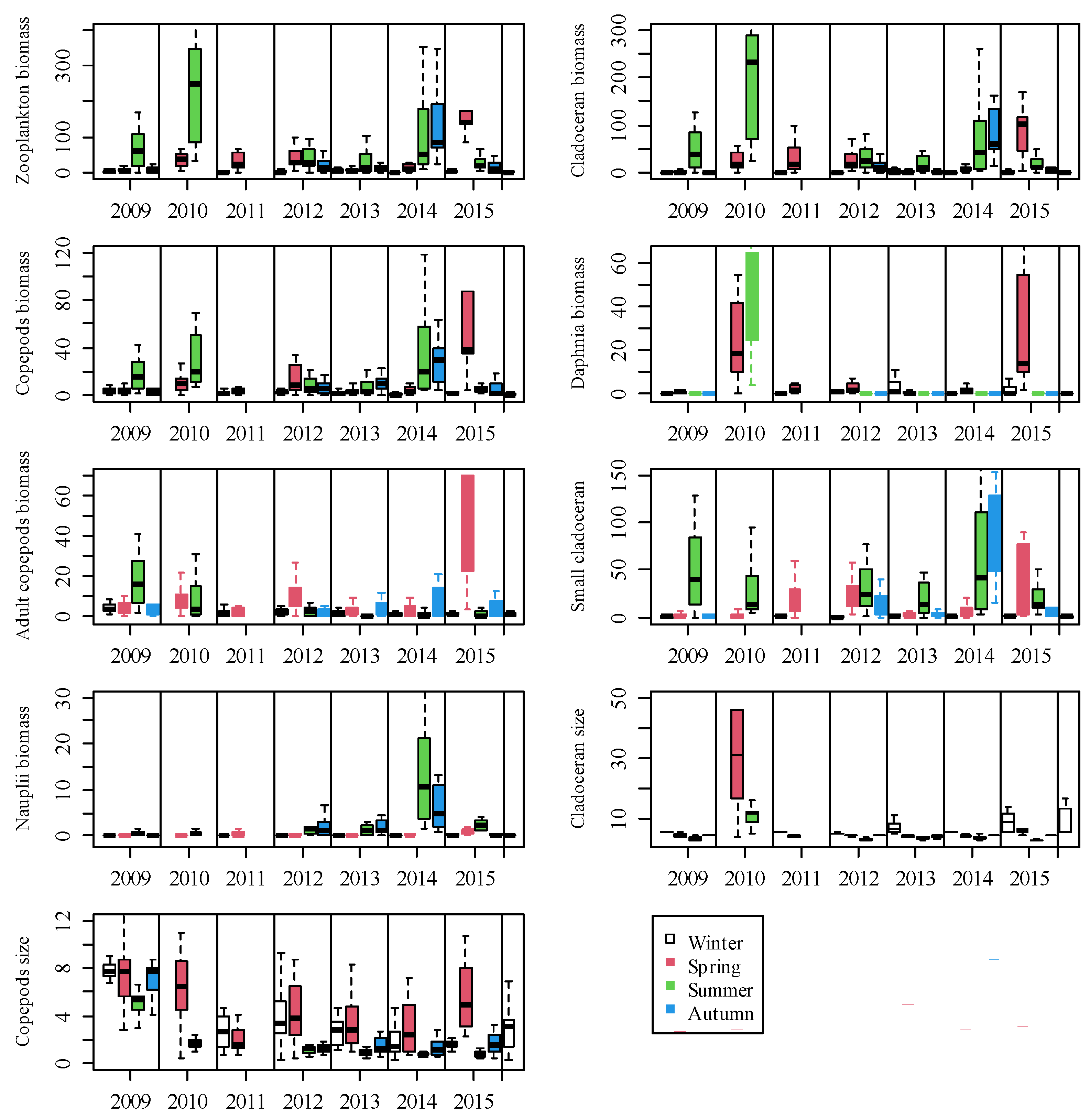 Ijerph 19 00956 g004 550