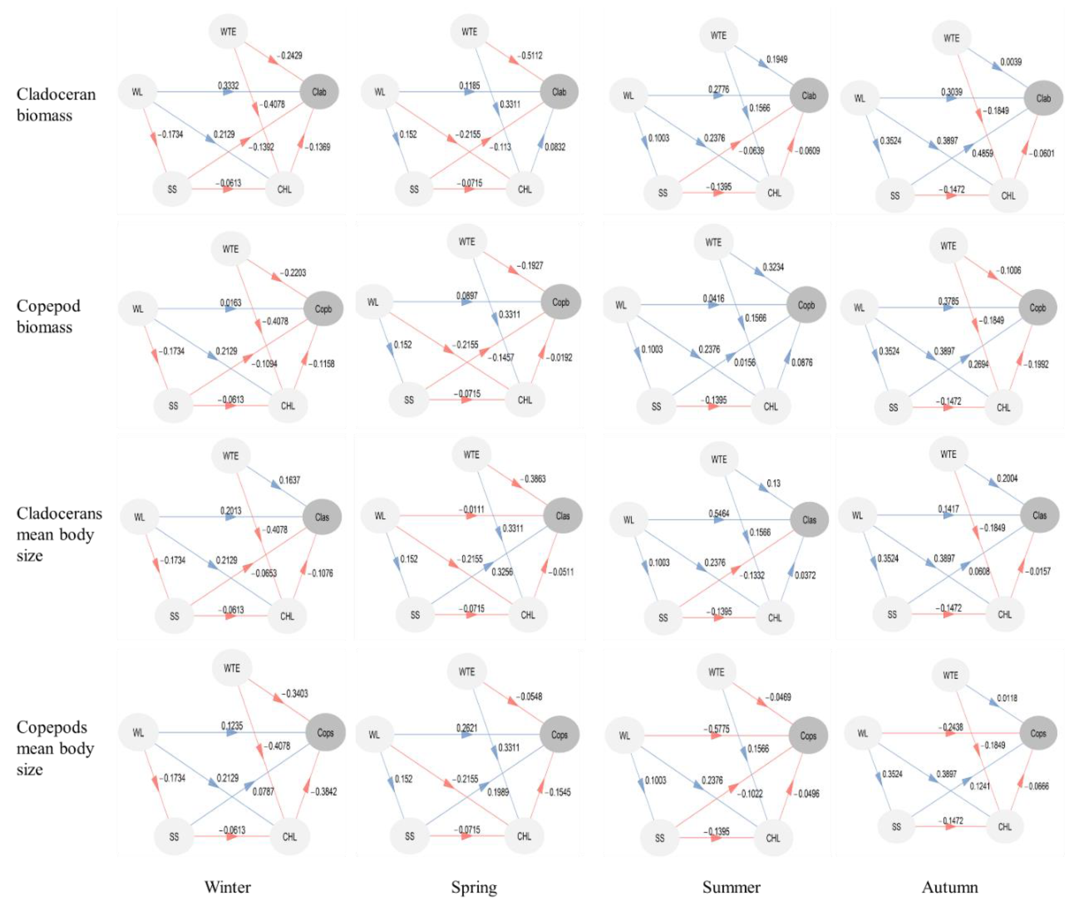 Ijerph 19 00956 g006 550