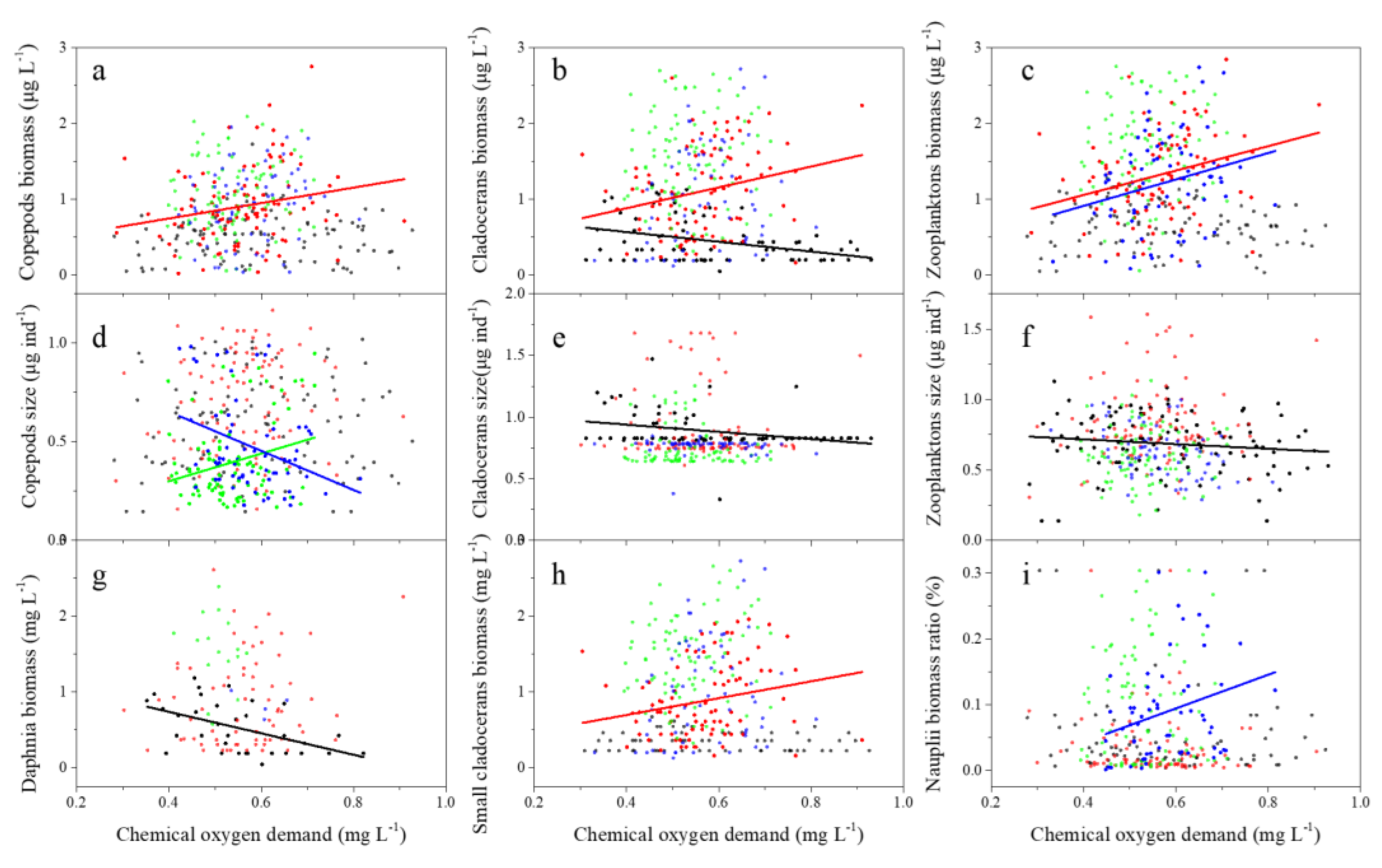 Ijerph 19 00956 g0a1 550