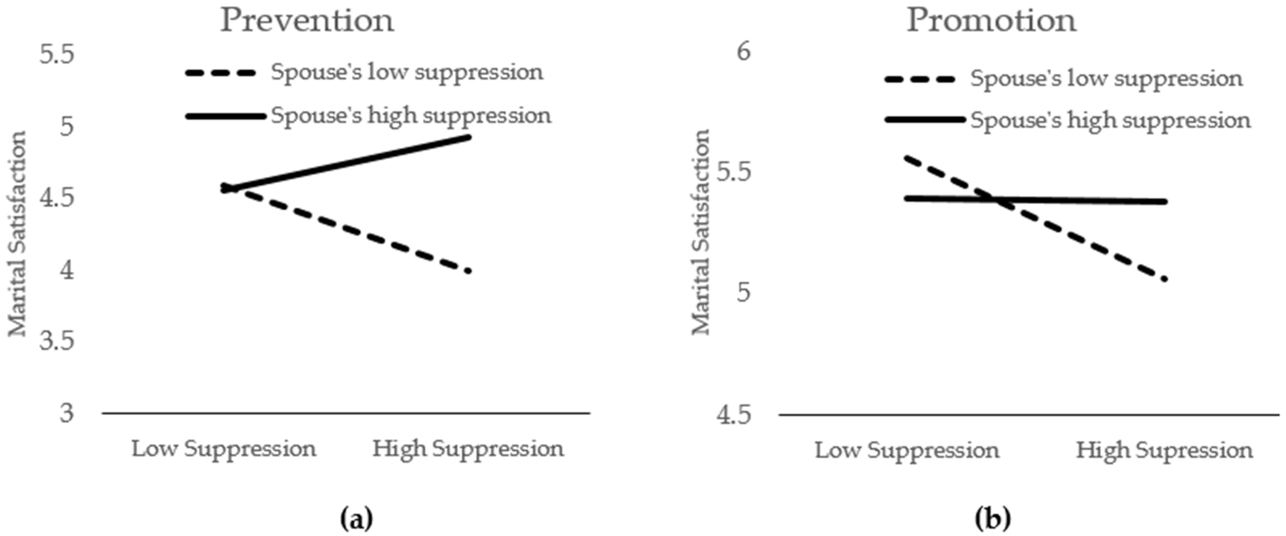 Ijerph 19 00973 g001