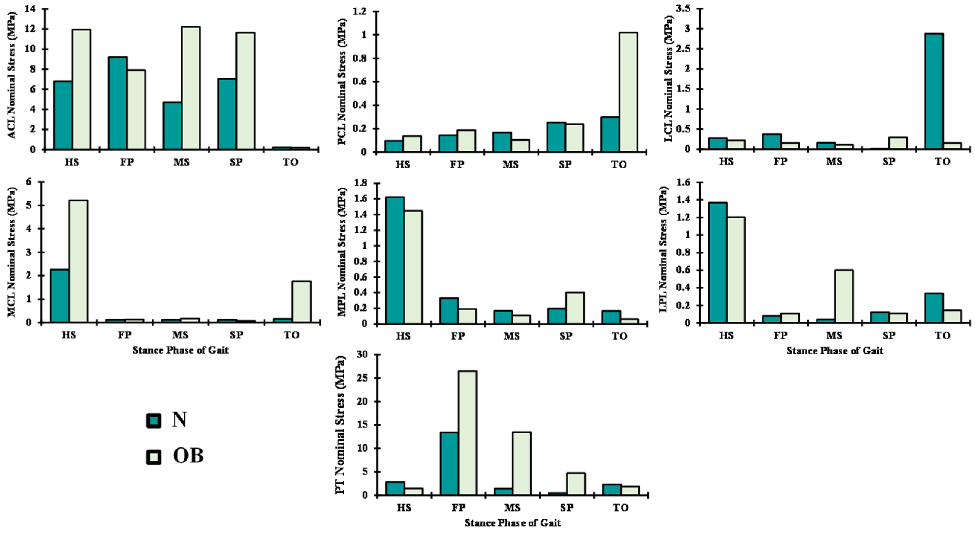 Ijerph 19 00989 g006