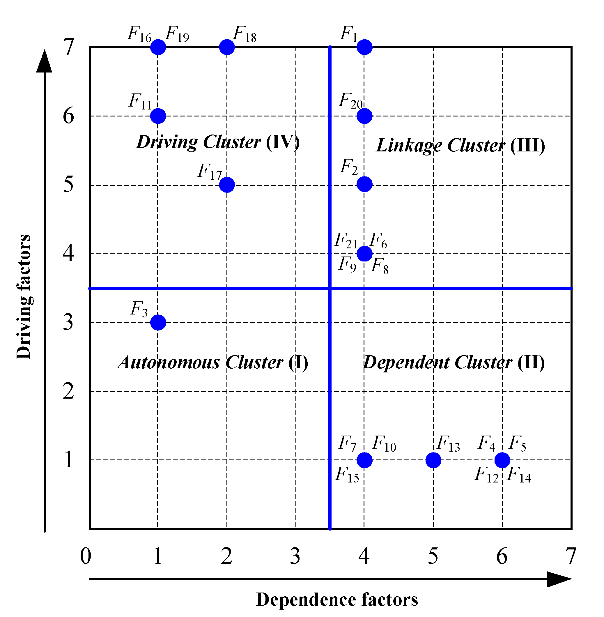 Ijerph 19 01002 g004 550