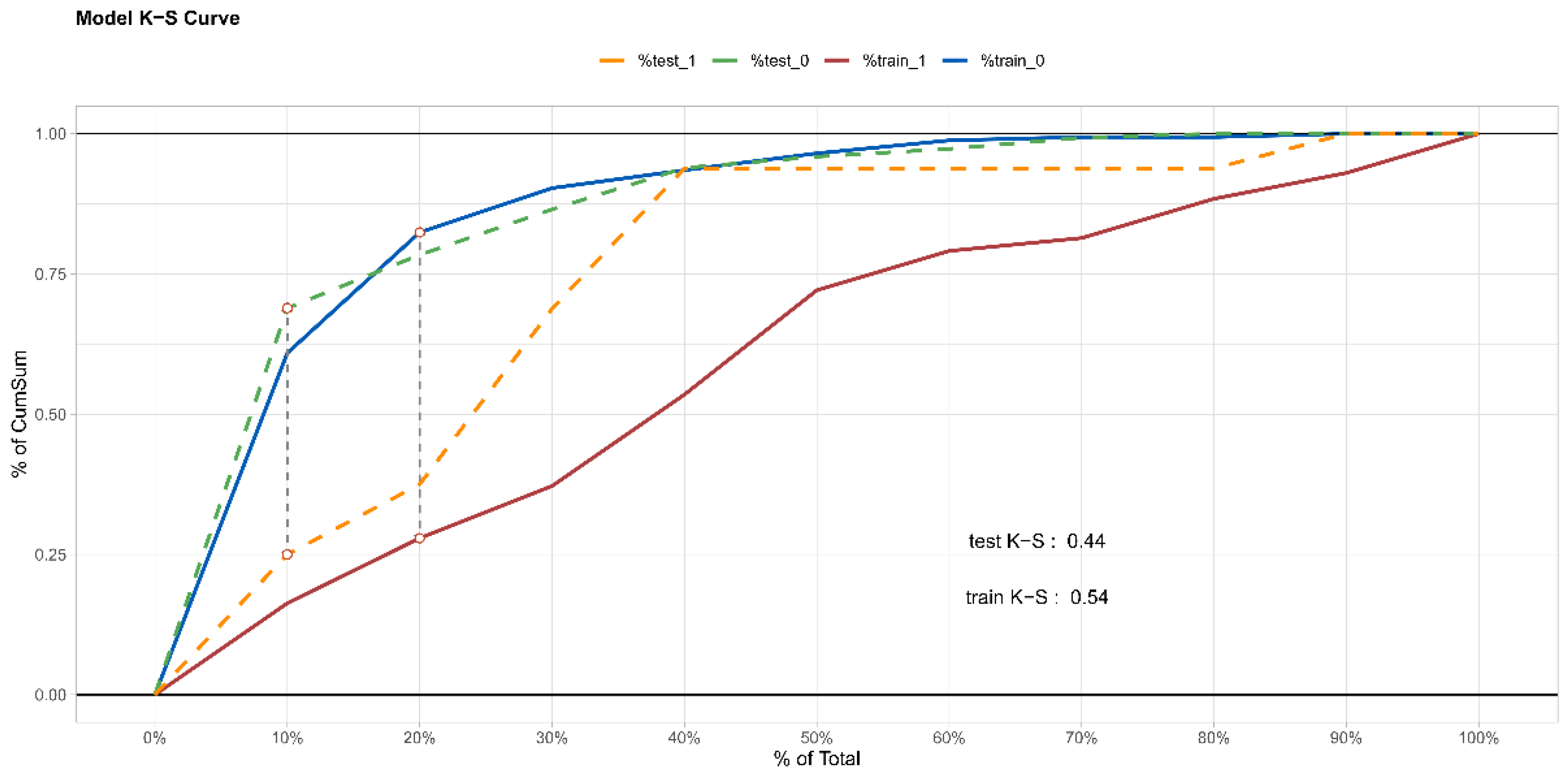 Ijerph 19 01010 g005 550