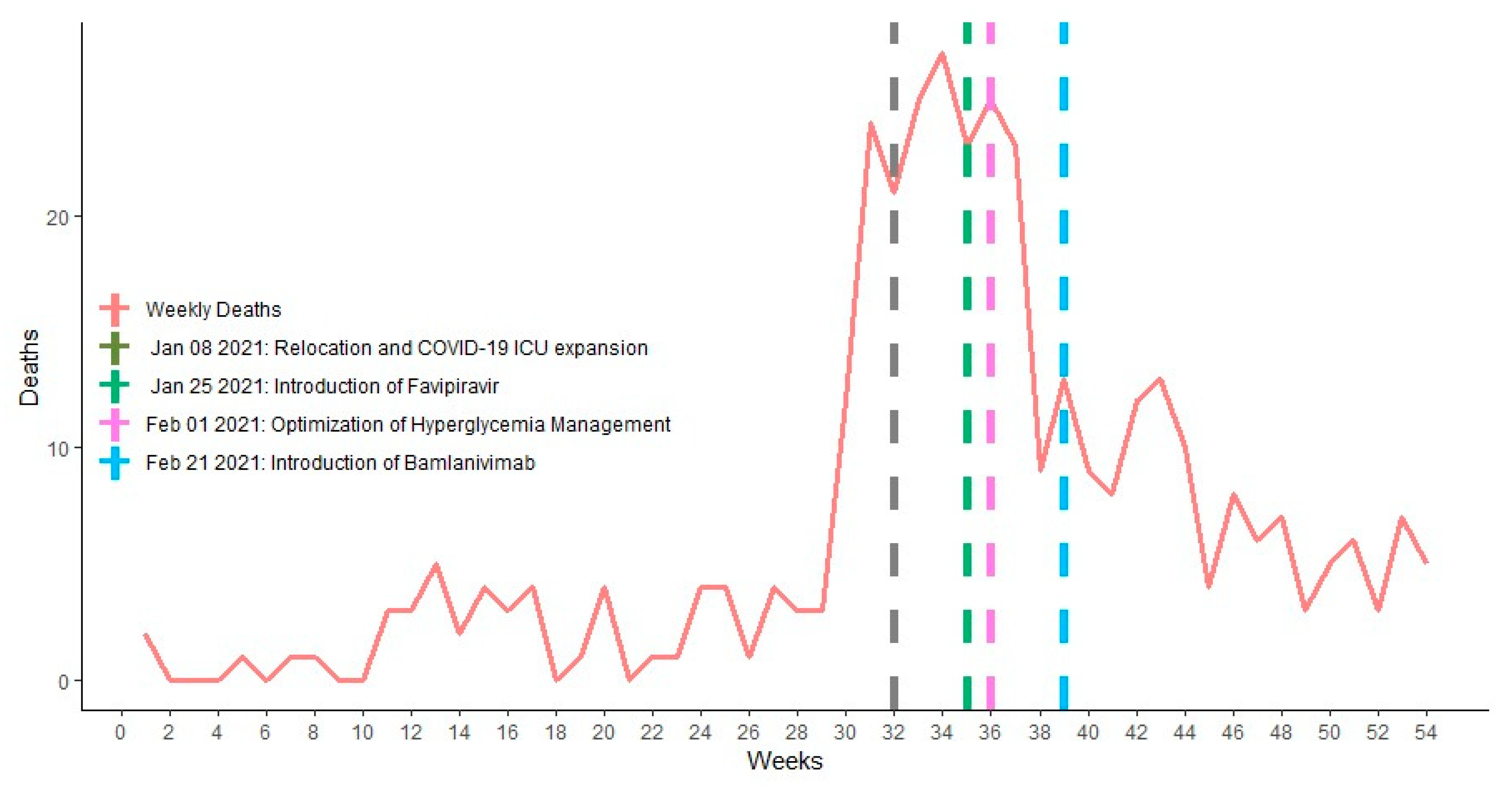 Ijerph 19 01023 g003