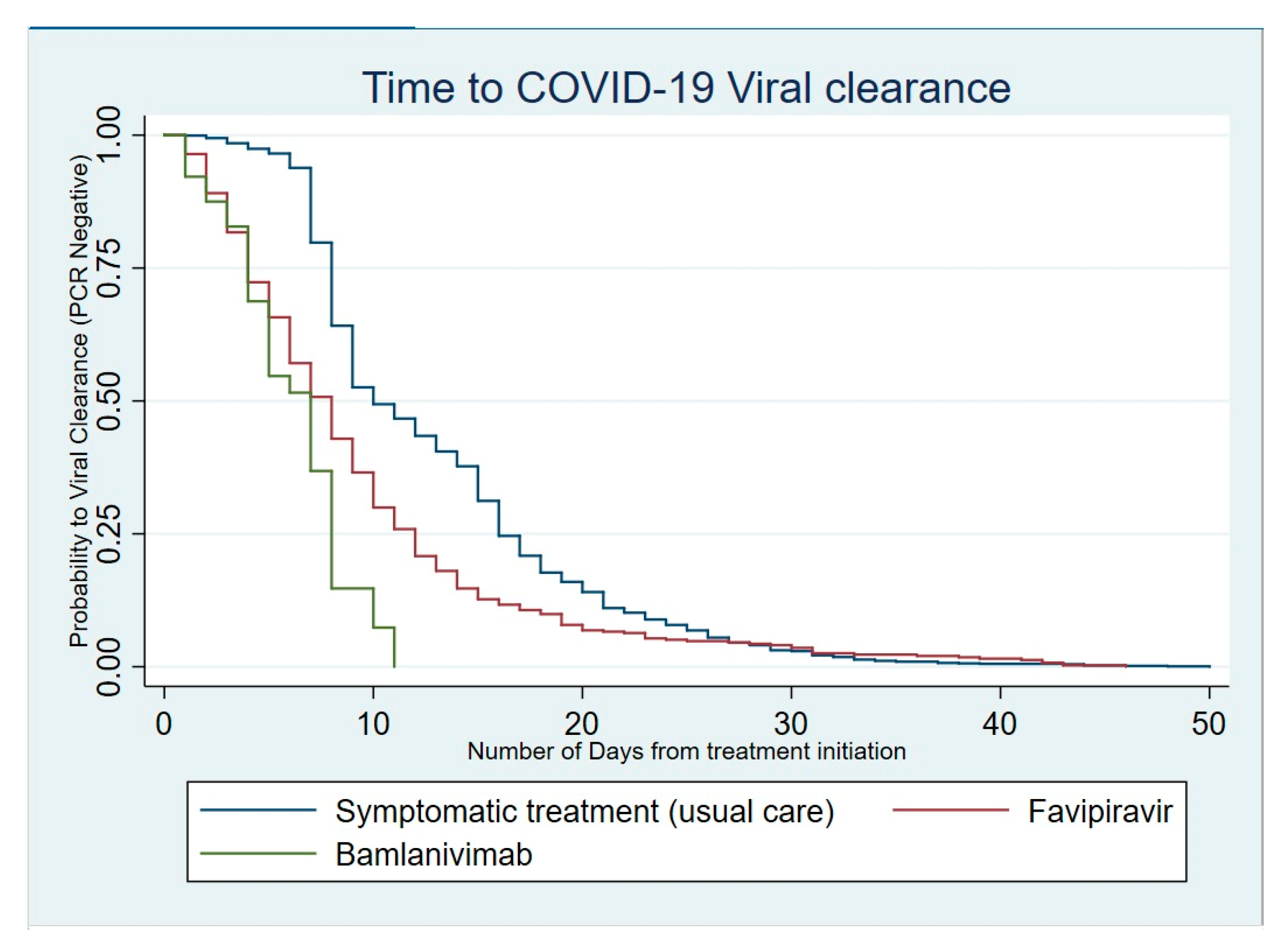 Ijerph 19 01023 g004