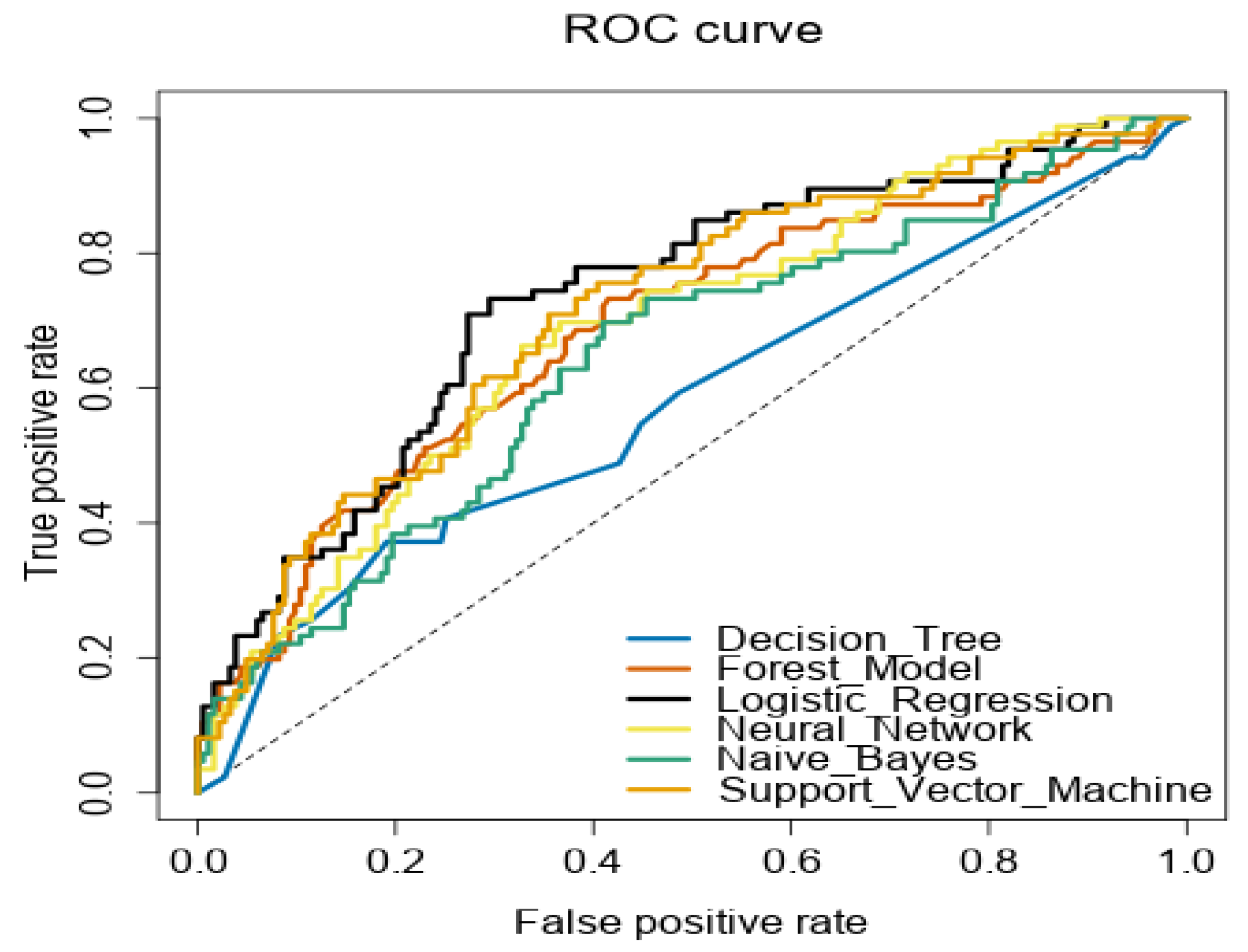 Ijerph 19 01026 g001 550