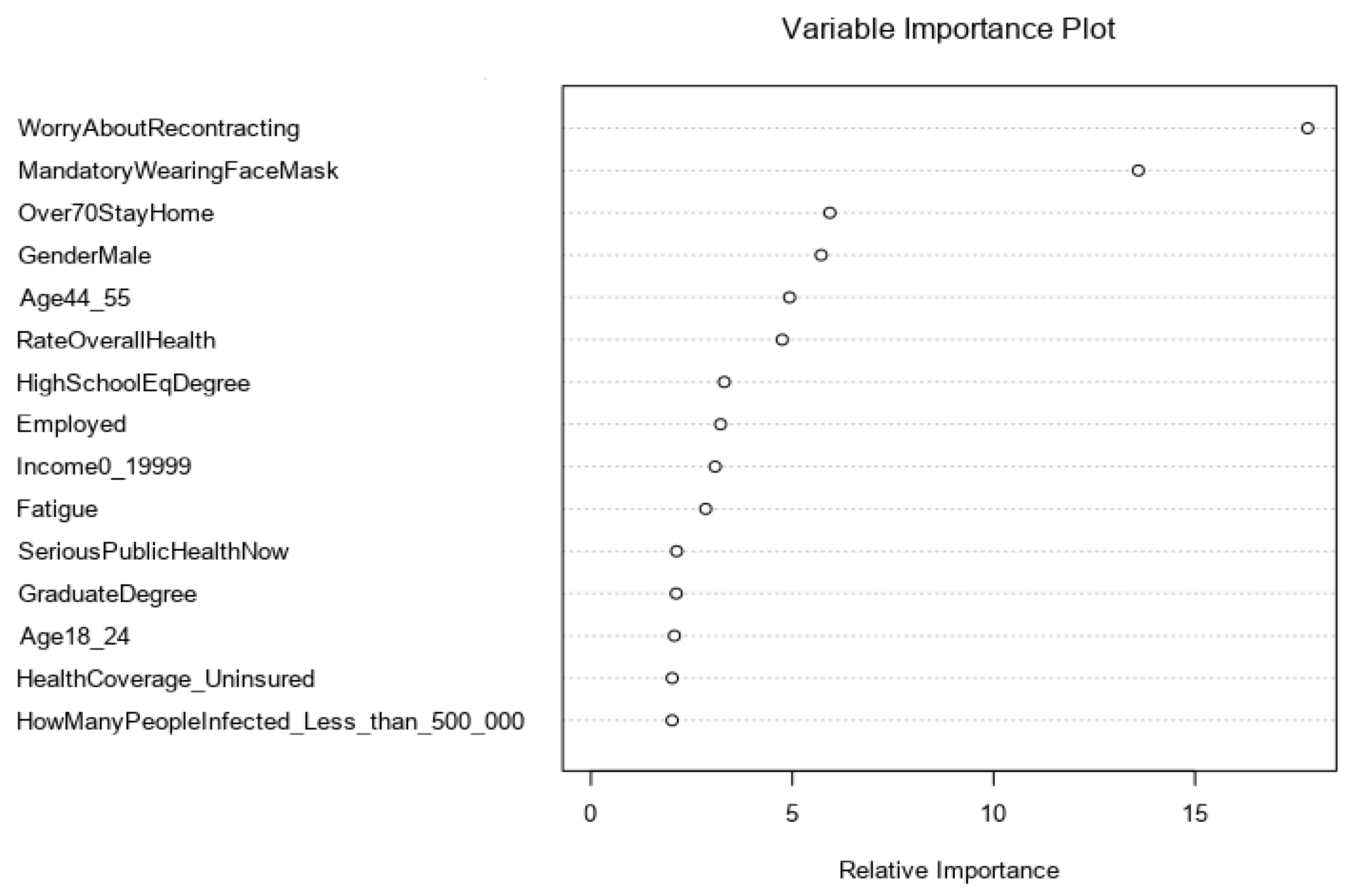 Ijerph 19 01026 g002 550