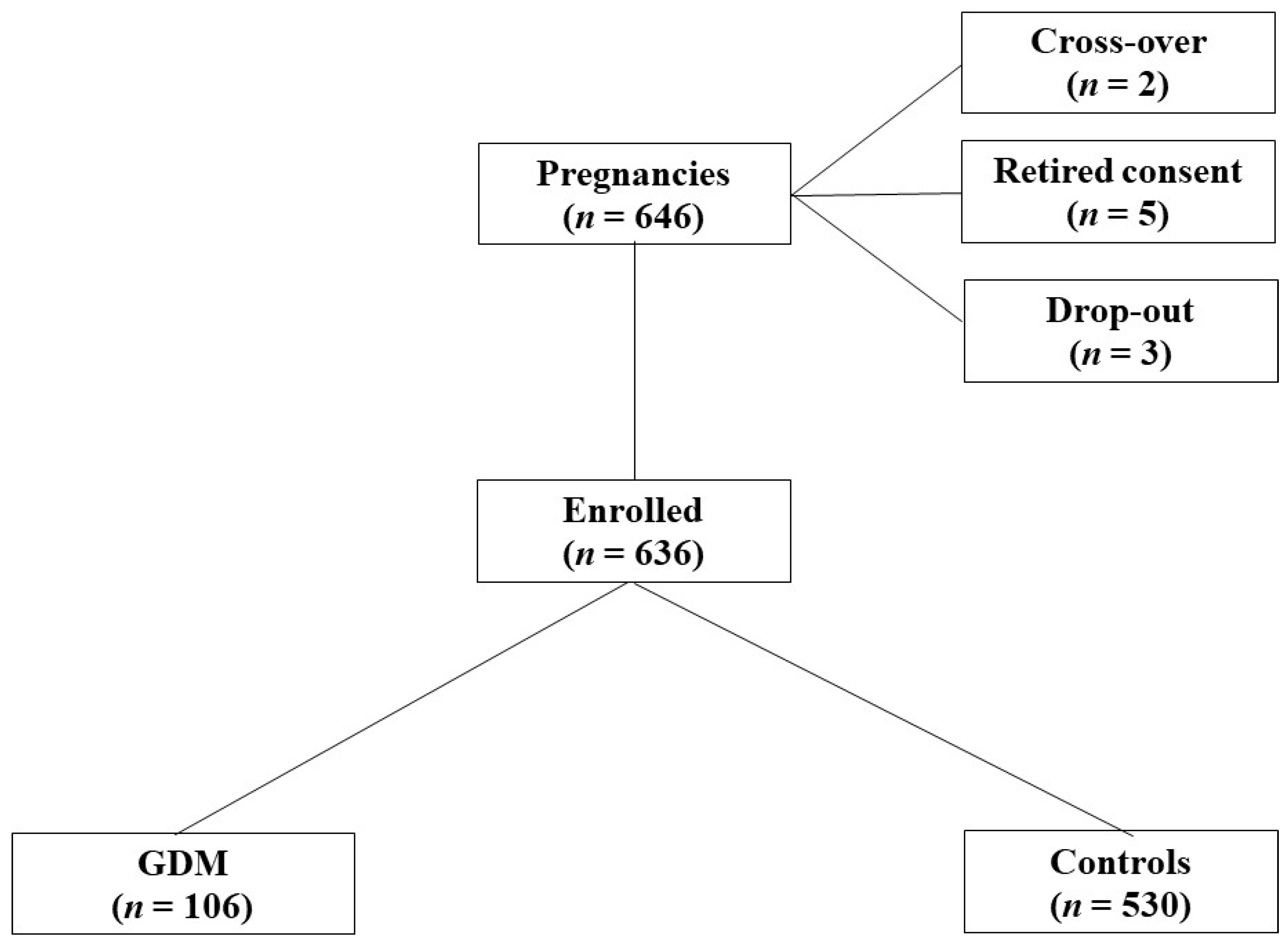 Ijerph 19 01028 g001