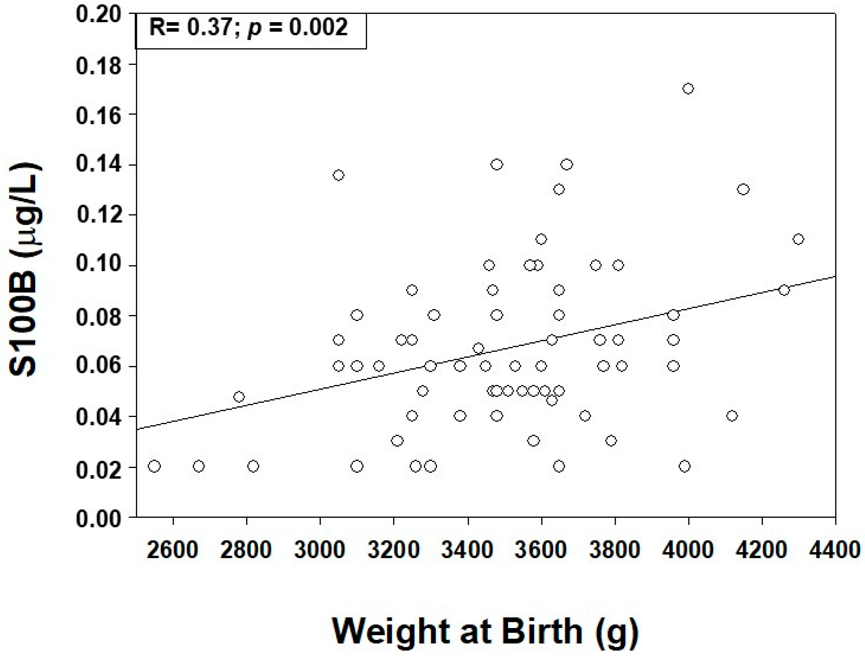 Ijerph 19 01028 g003