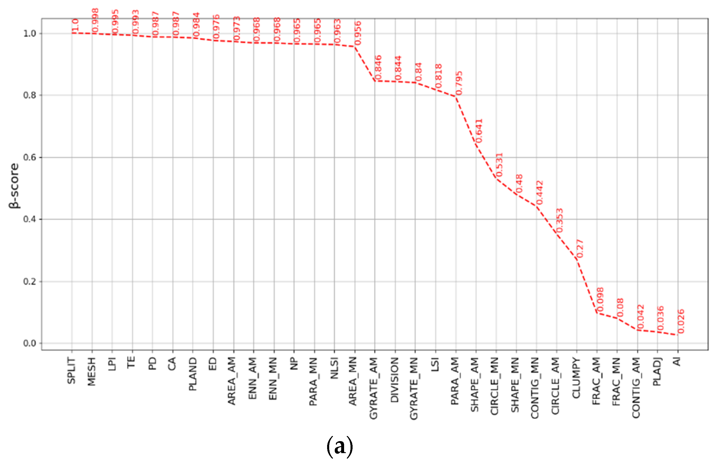 Ijerph 19 01032 g0a1a