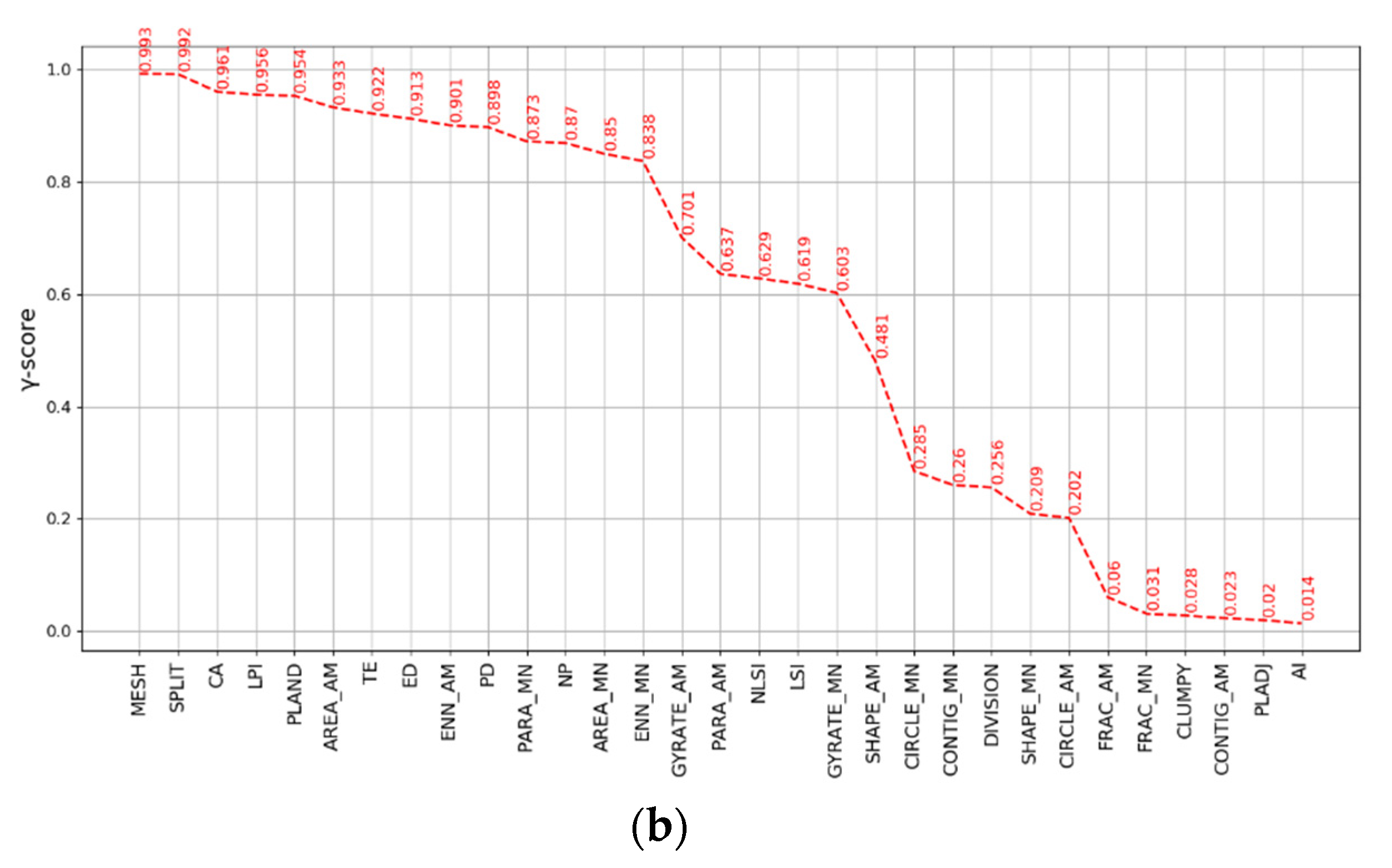 Ijerph 19 01032 g0a1b