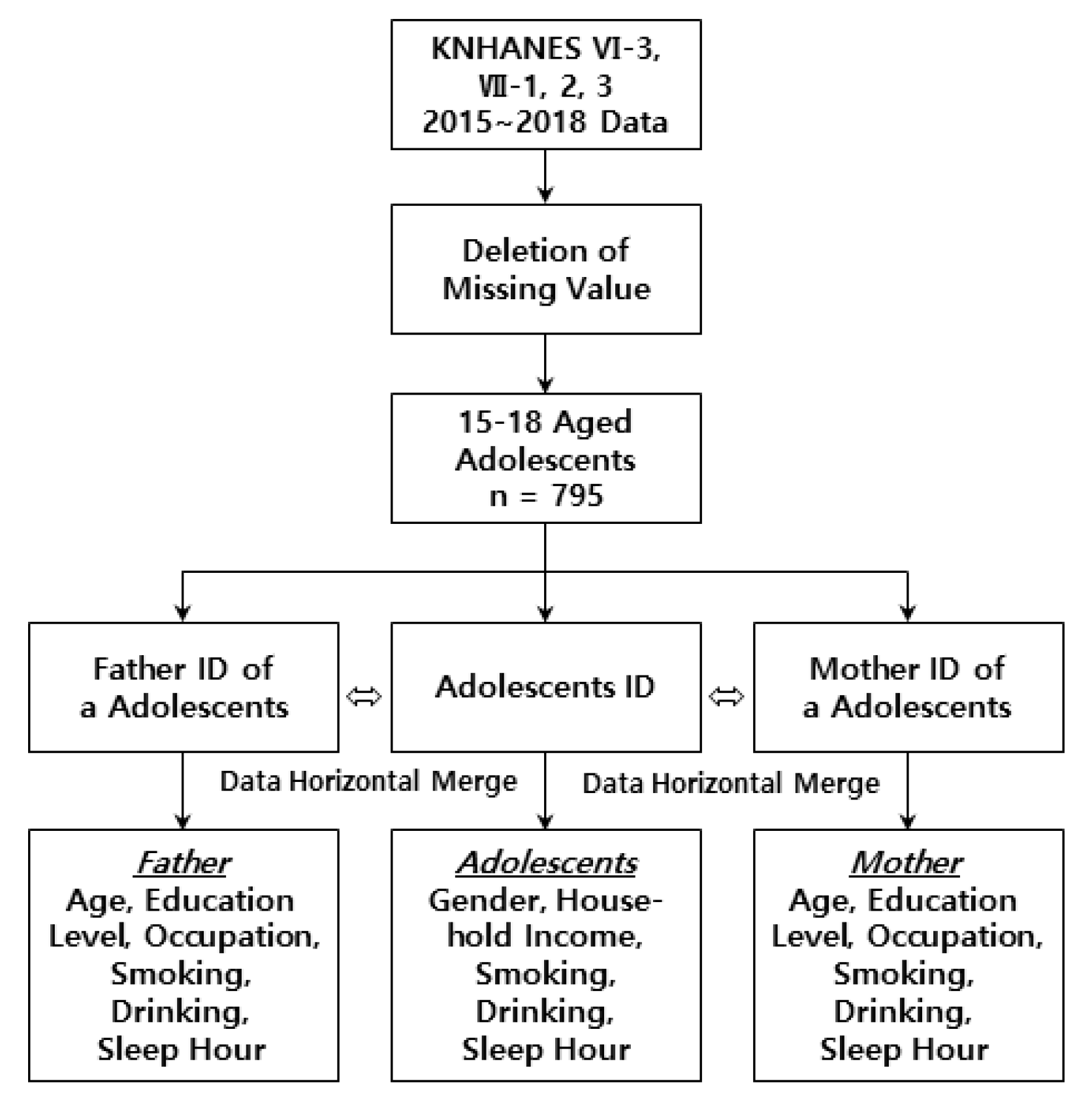 Ijerph 19 01034 g001