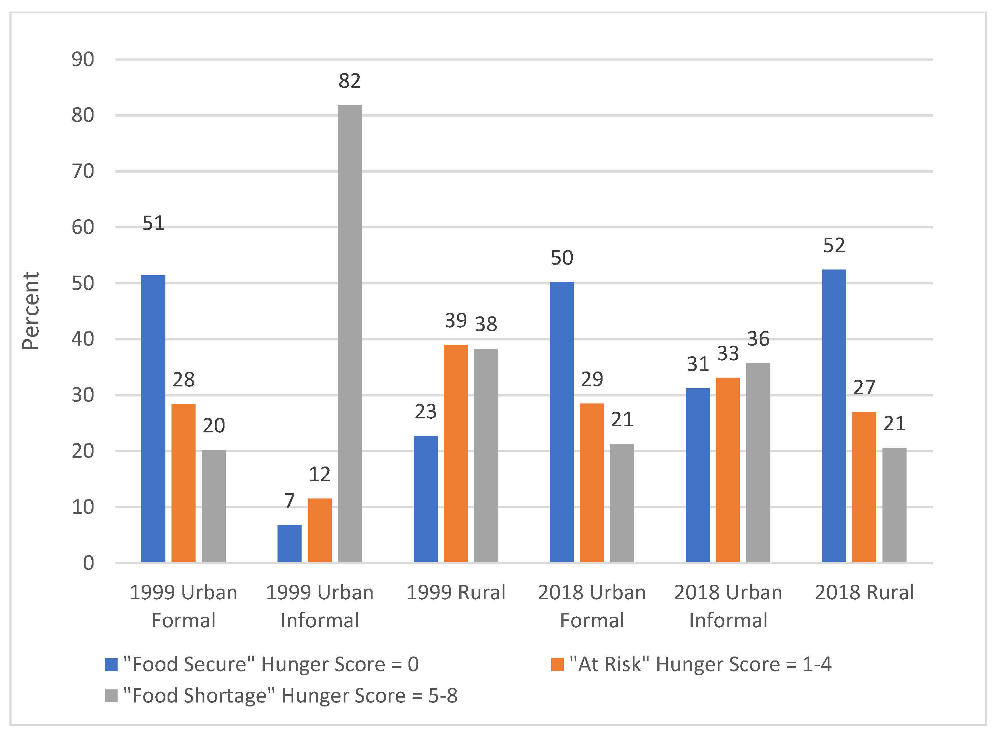 Ijerph 19 01038 g002