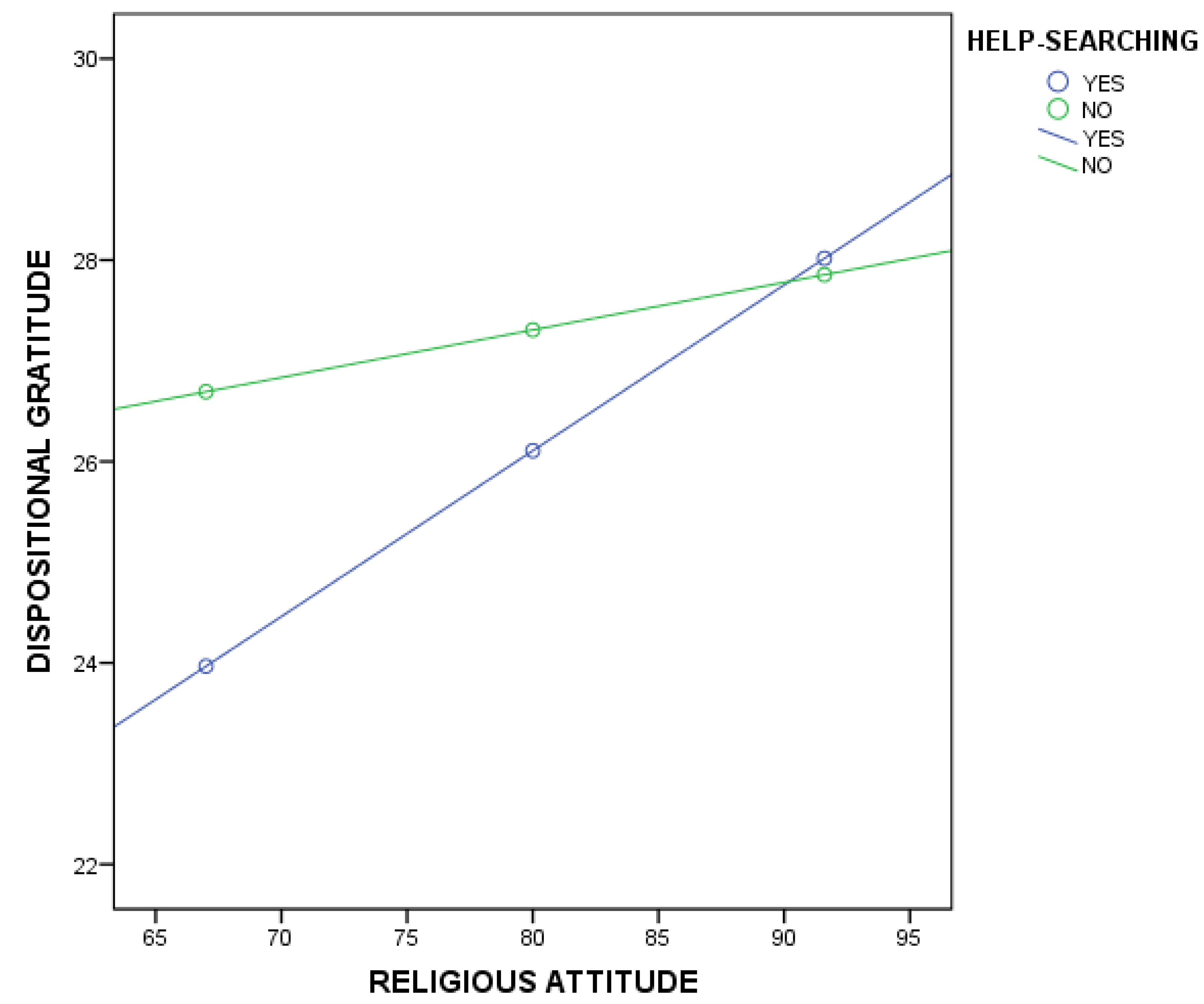 Ijerph 19 01045 g002