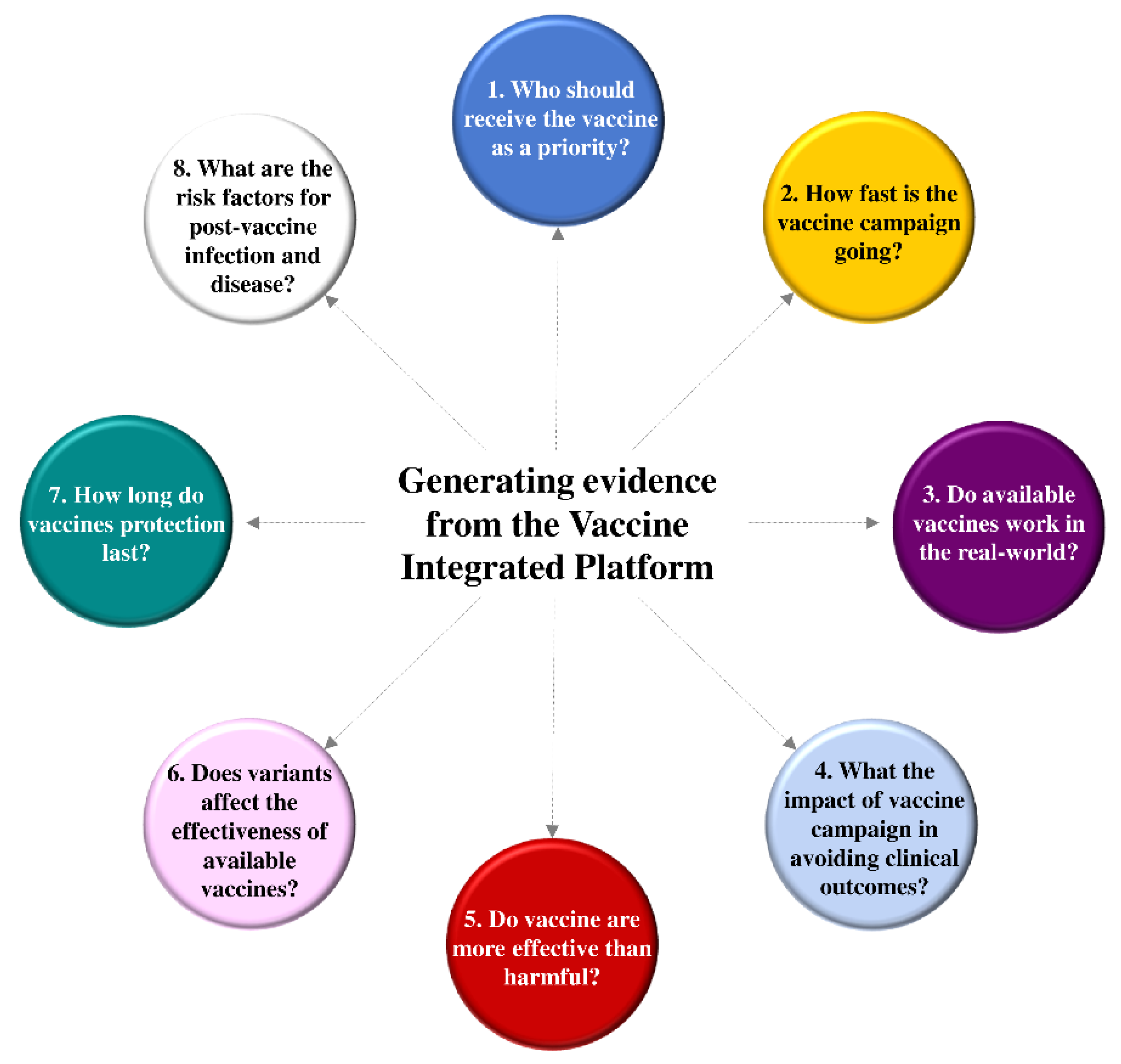 Ijerph 19 01073 g002