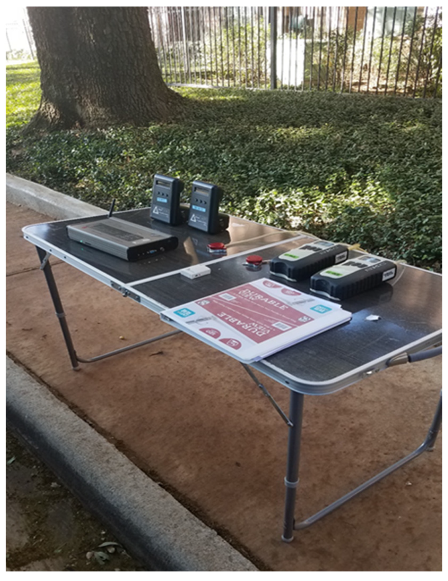 Ijerph 19 01086 g002 550