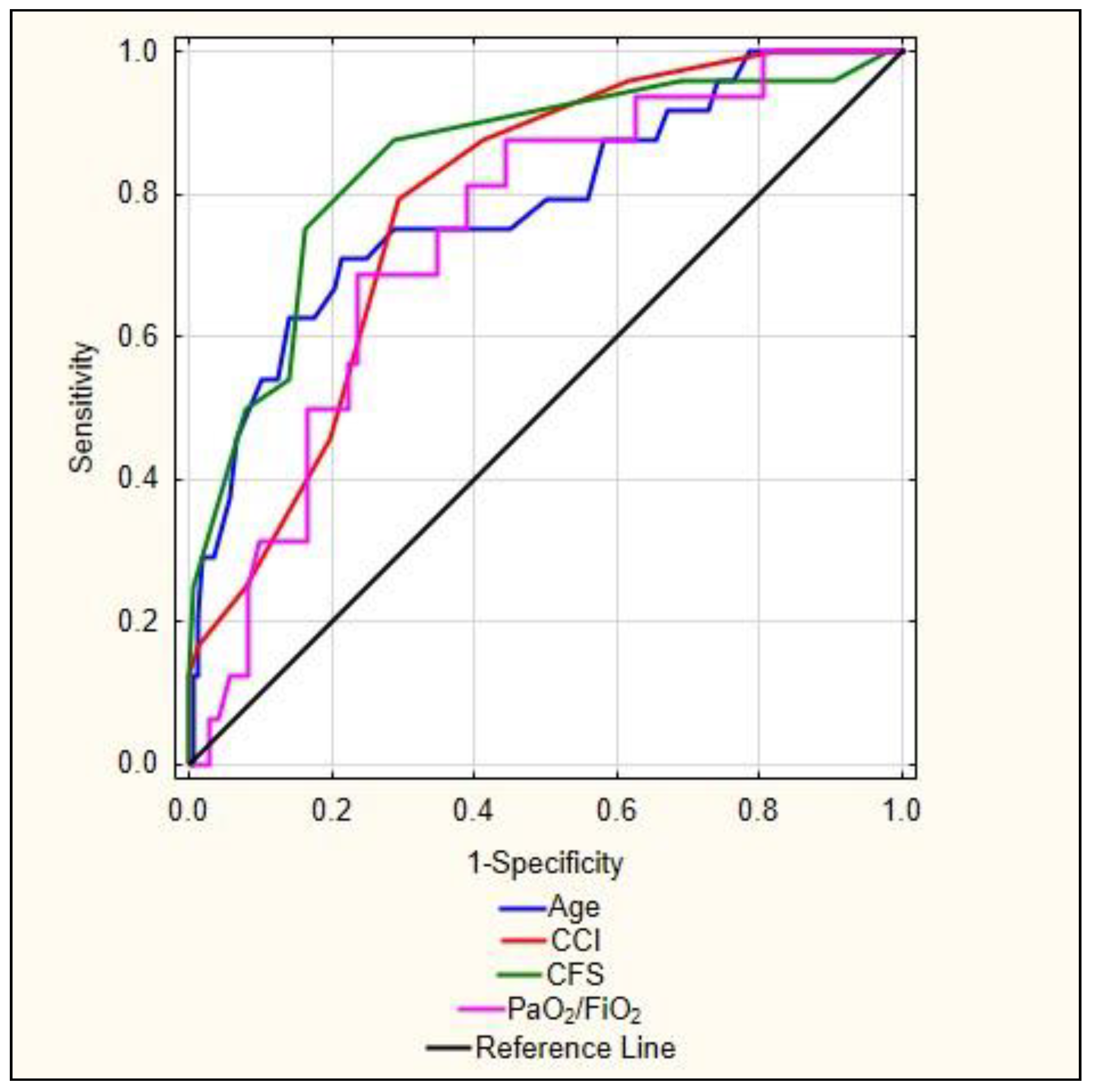 Ijerph 19 01104 g001 550