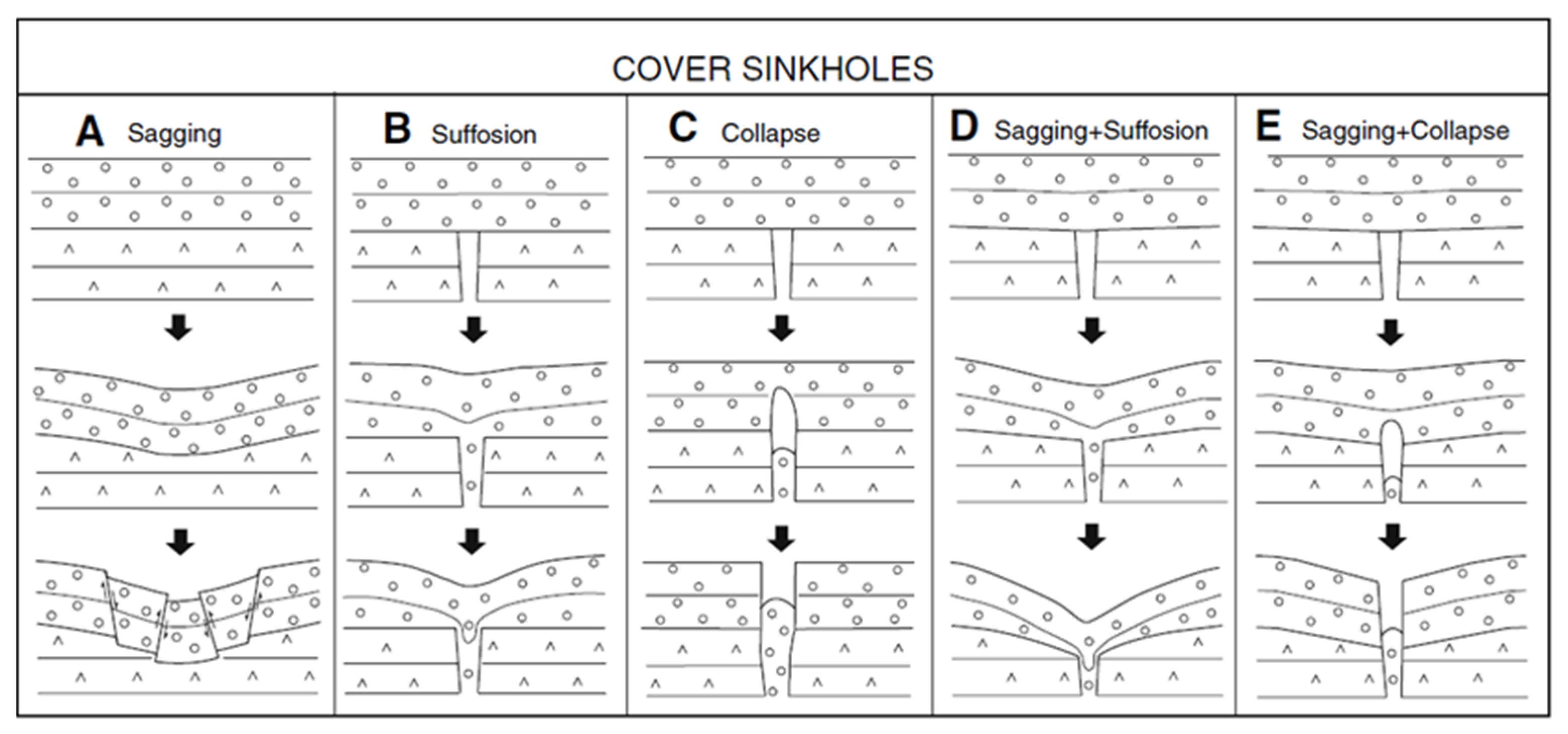 Ijerph 19 01111 g001