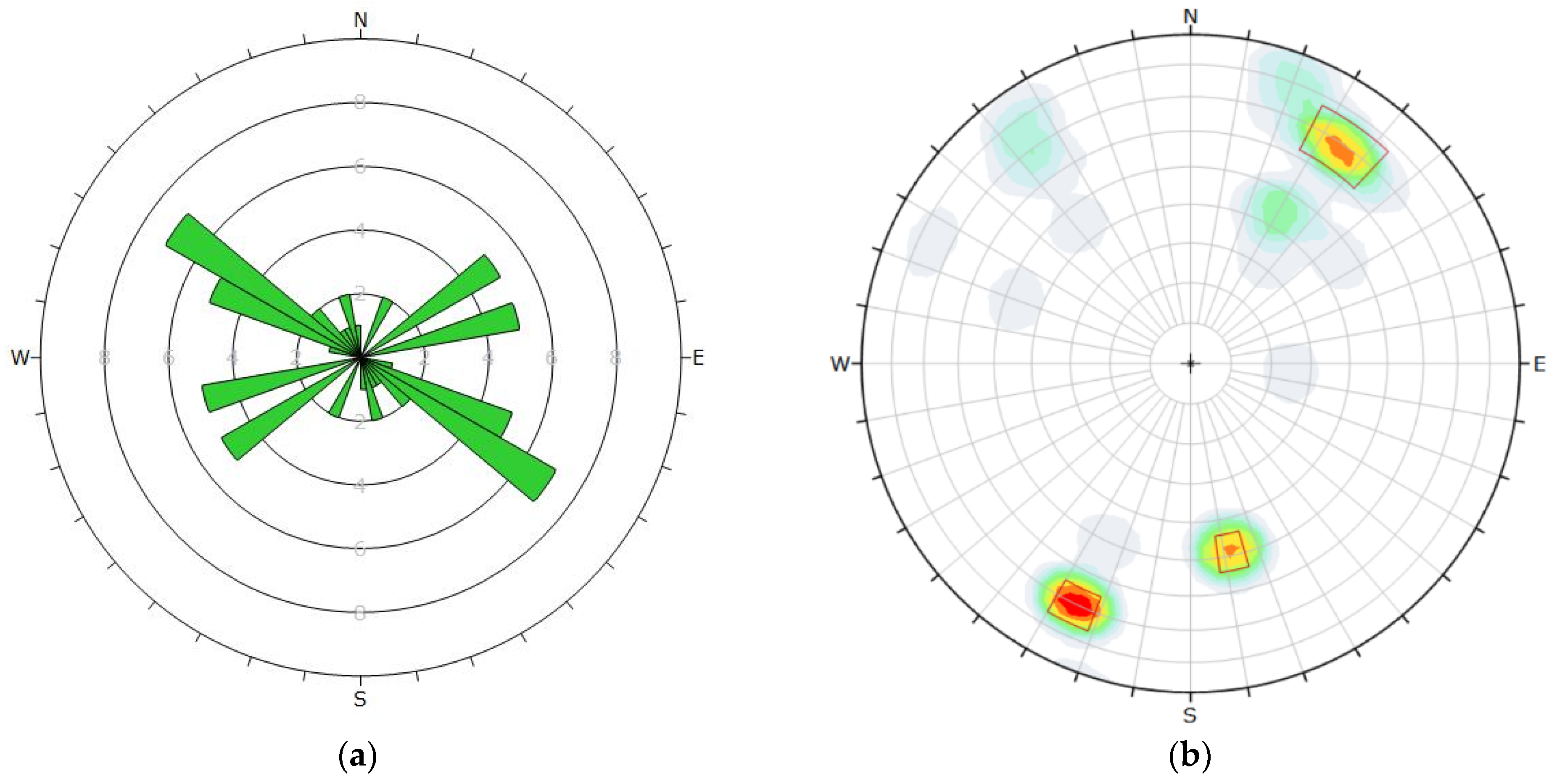 Ijerph 19 01111 g010
