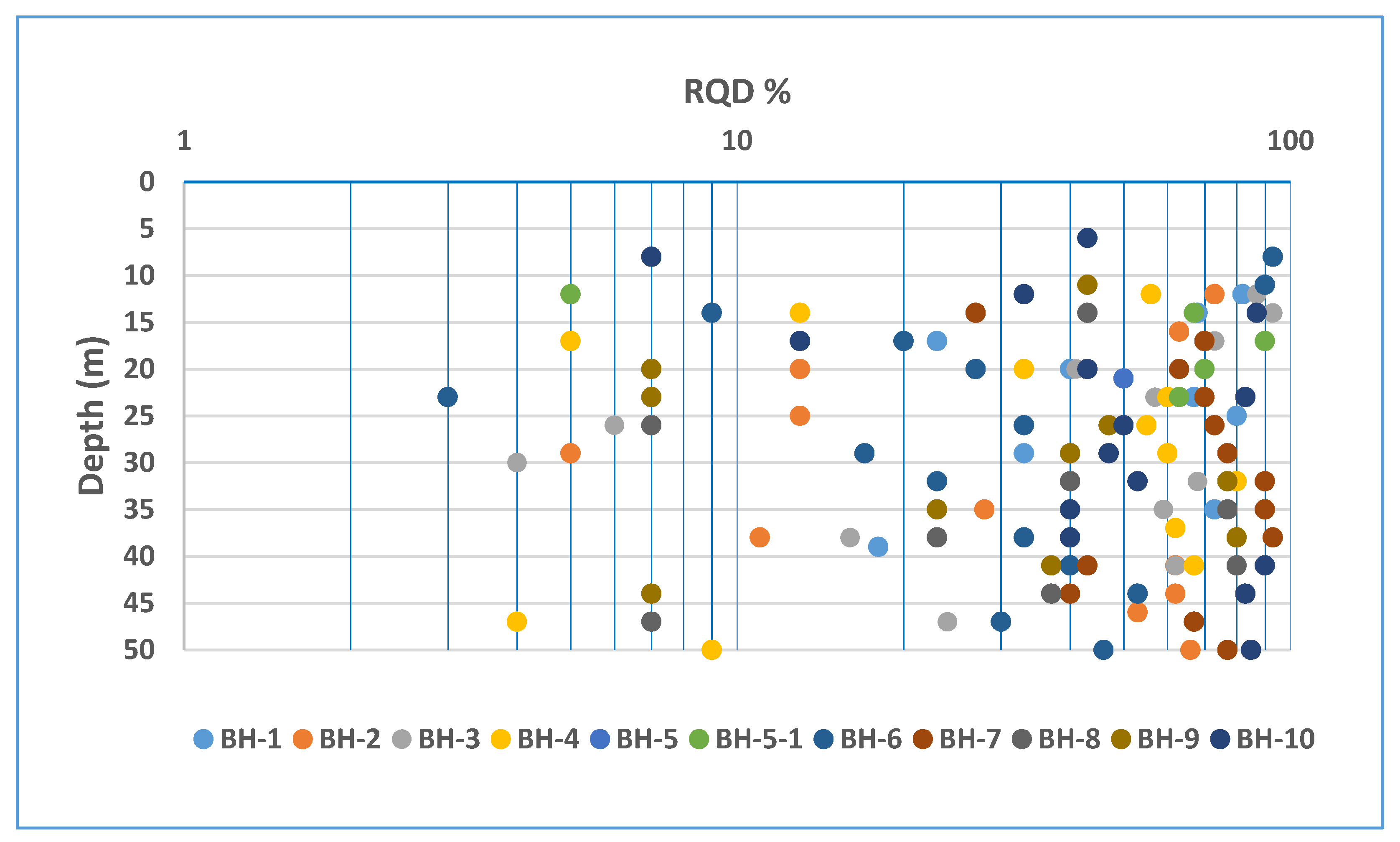Ijerph 19 01111 g018
