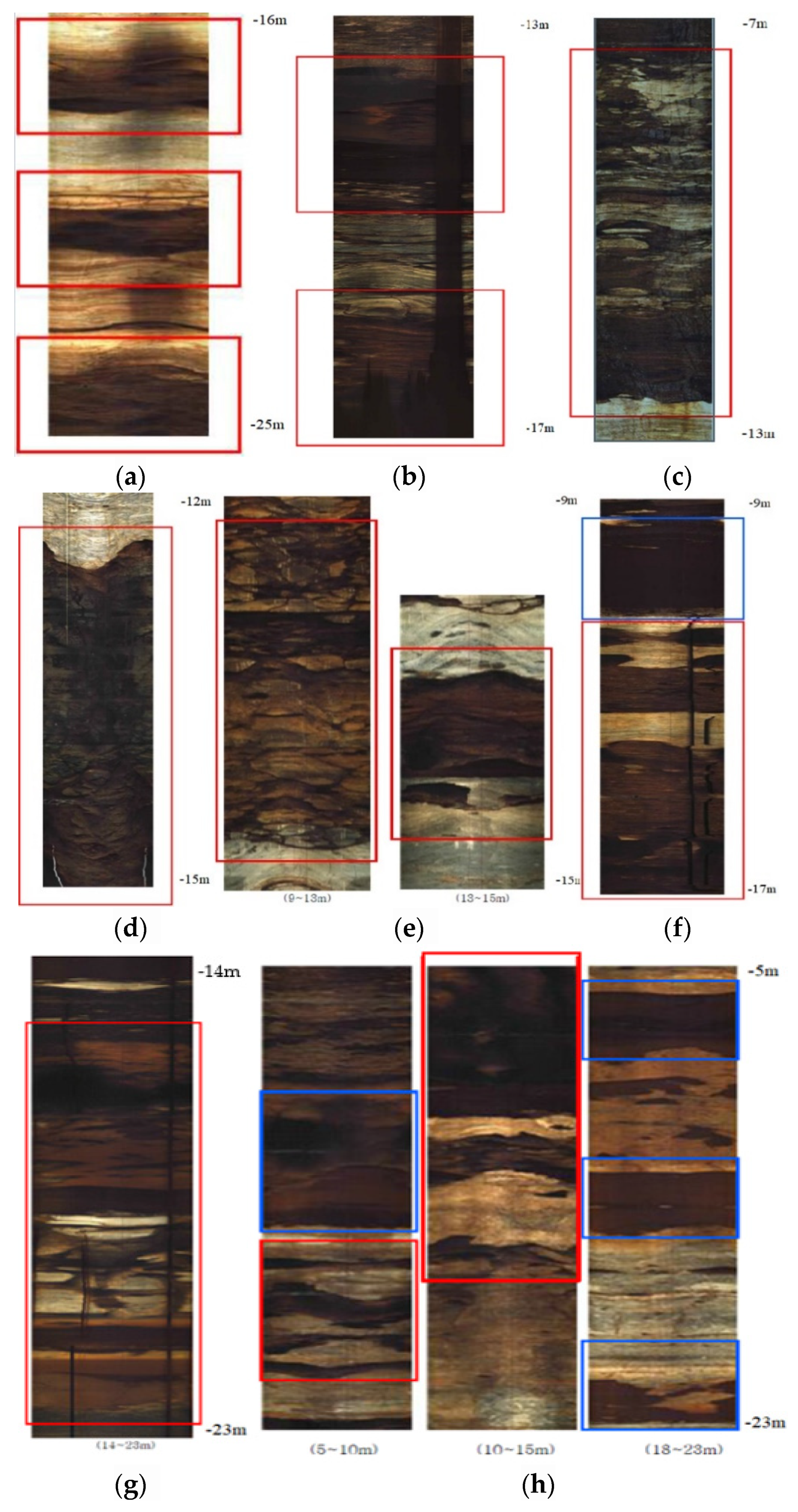 Ijerph 19 01111 g024