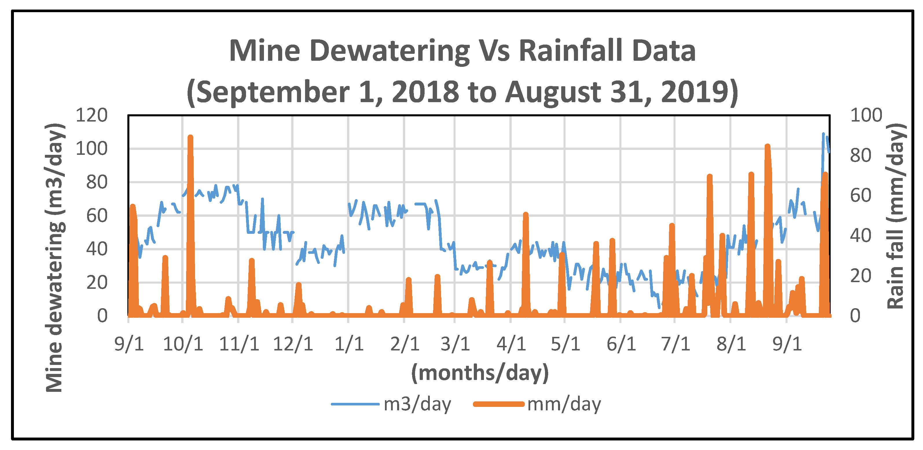Ijerph 19 01111 g027