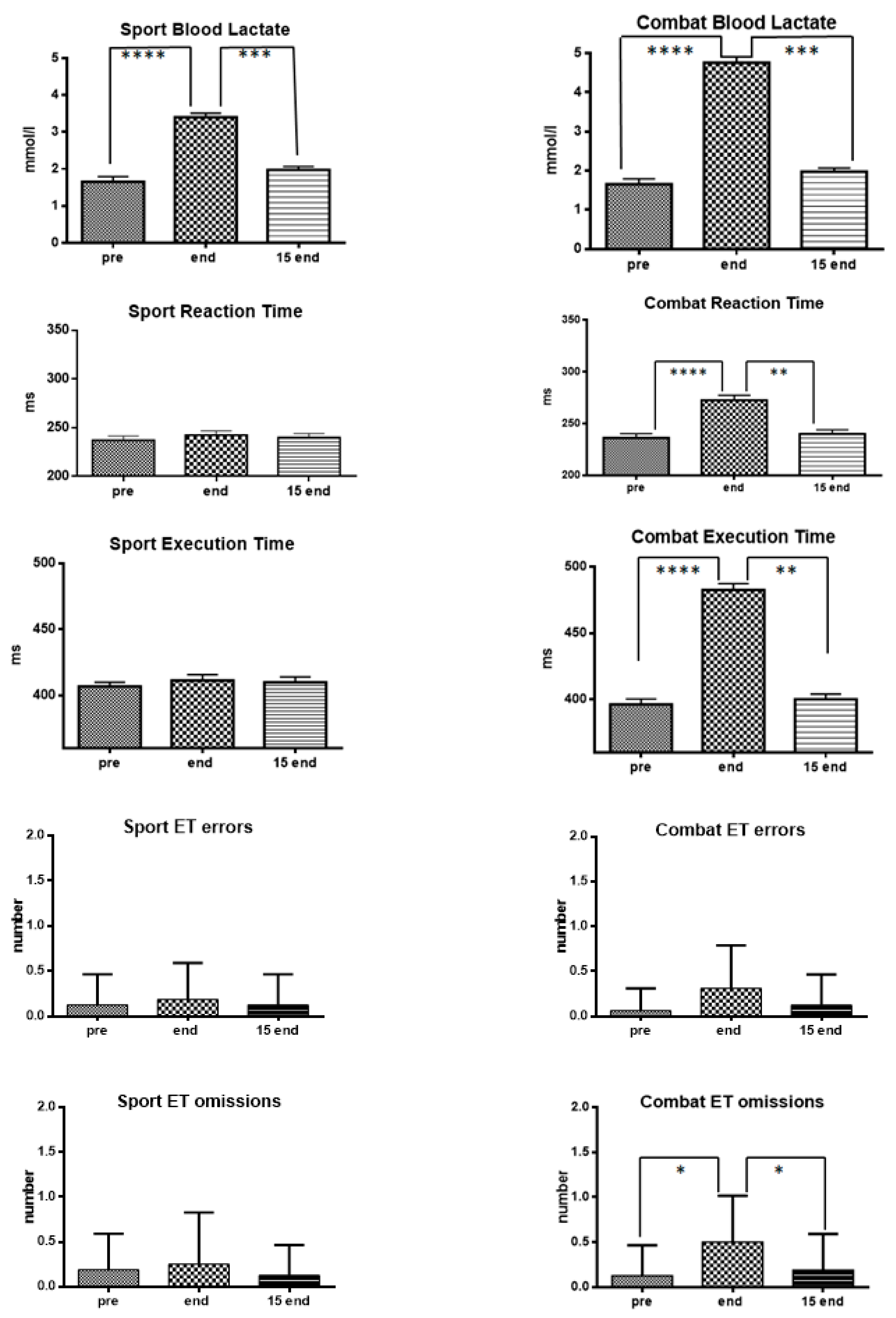 Ijerph 19 01113 g001
