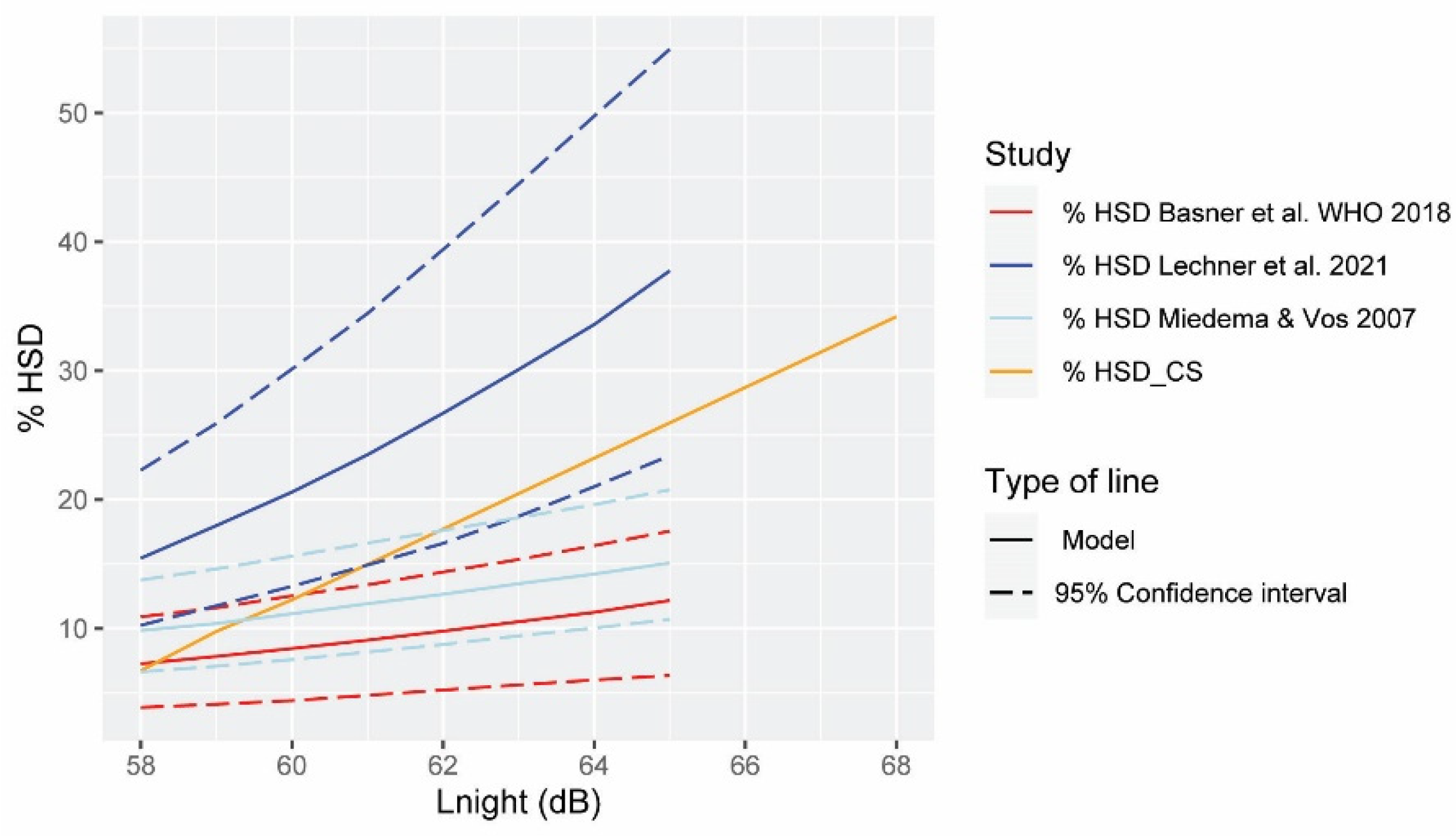 Ijerph 19 01115 g004 550