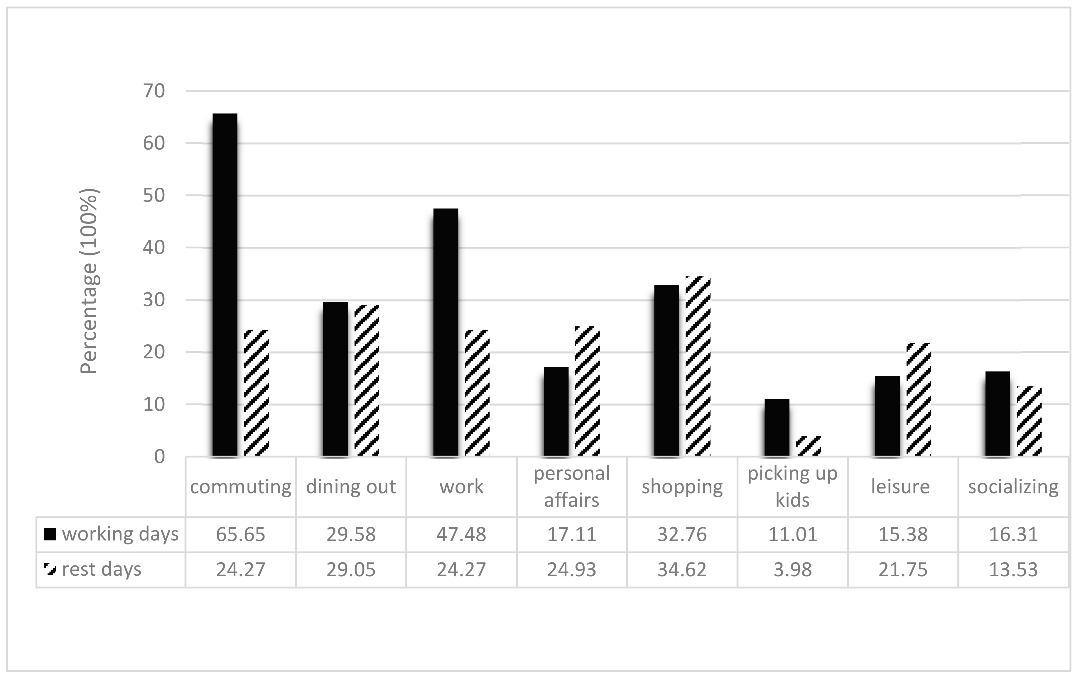 Ijerph 19 01121 g001 550