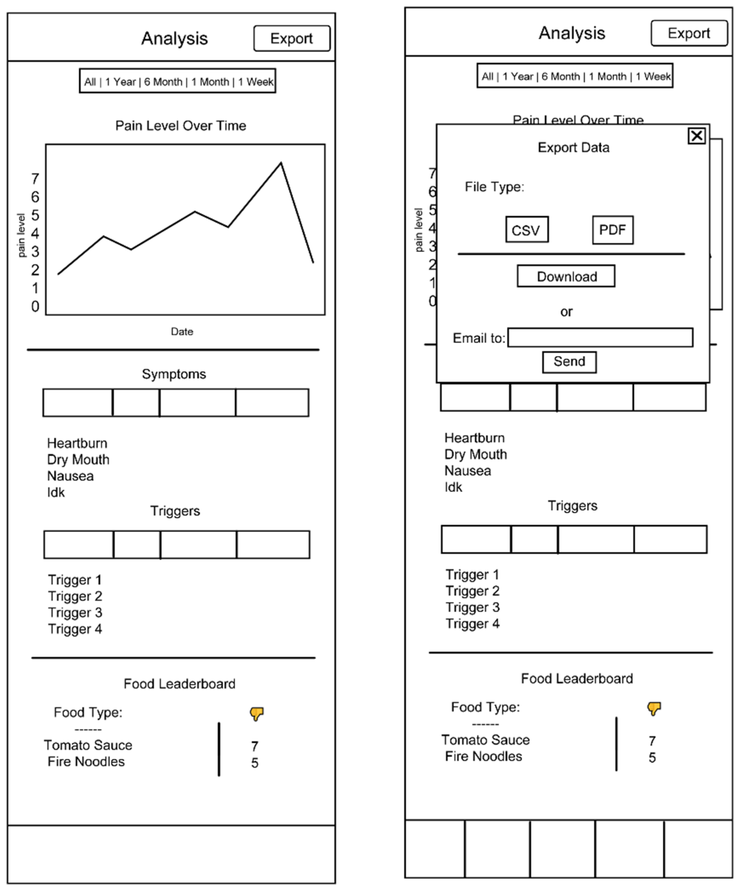 Ijerph 19 01128 g002 550