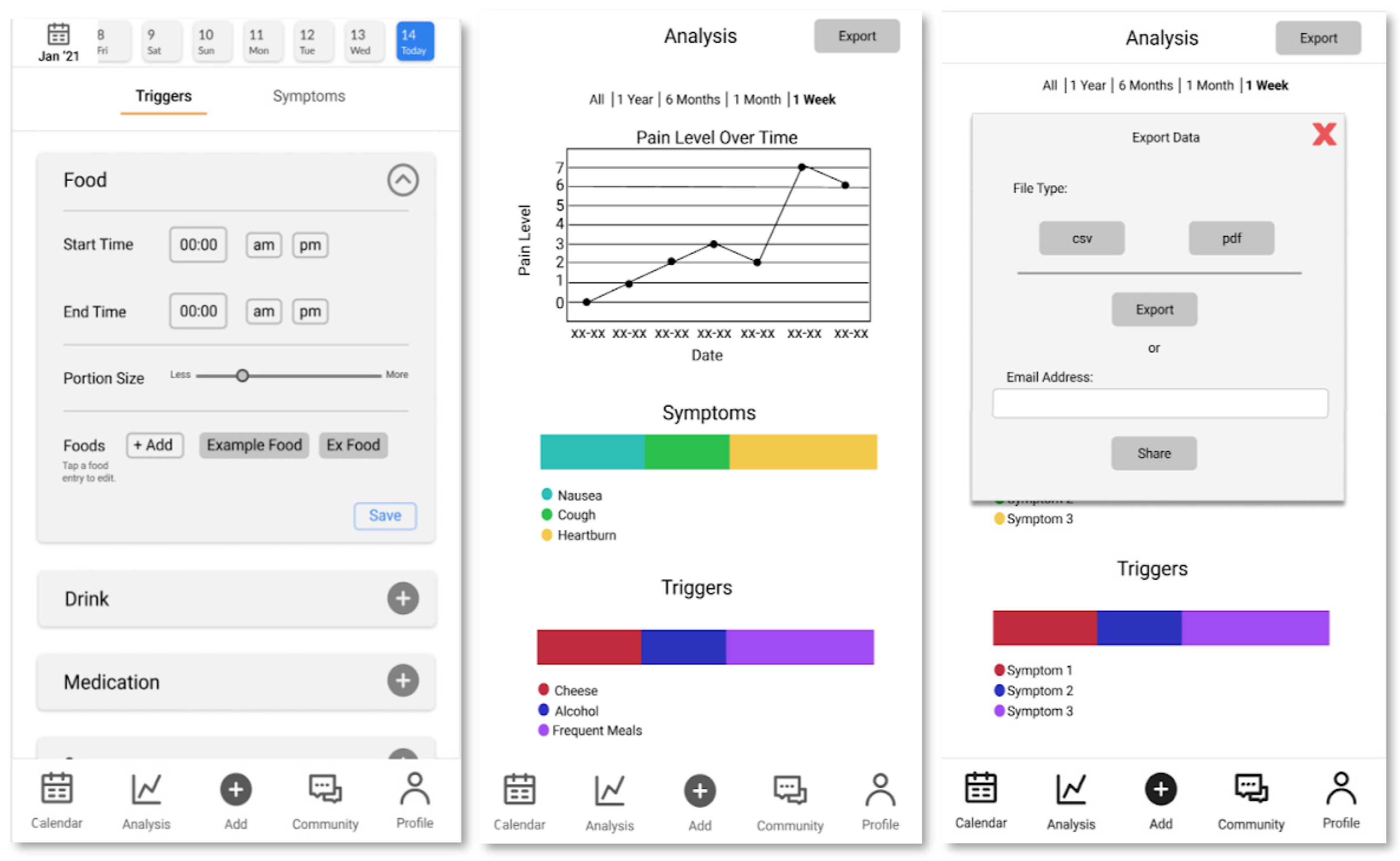 Ijerph 19 01128 g003 550