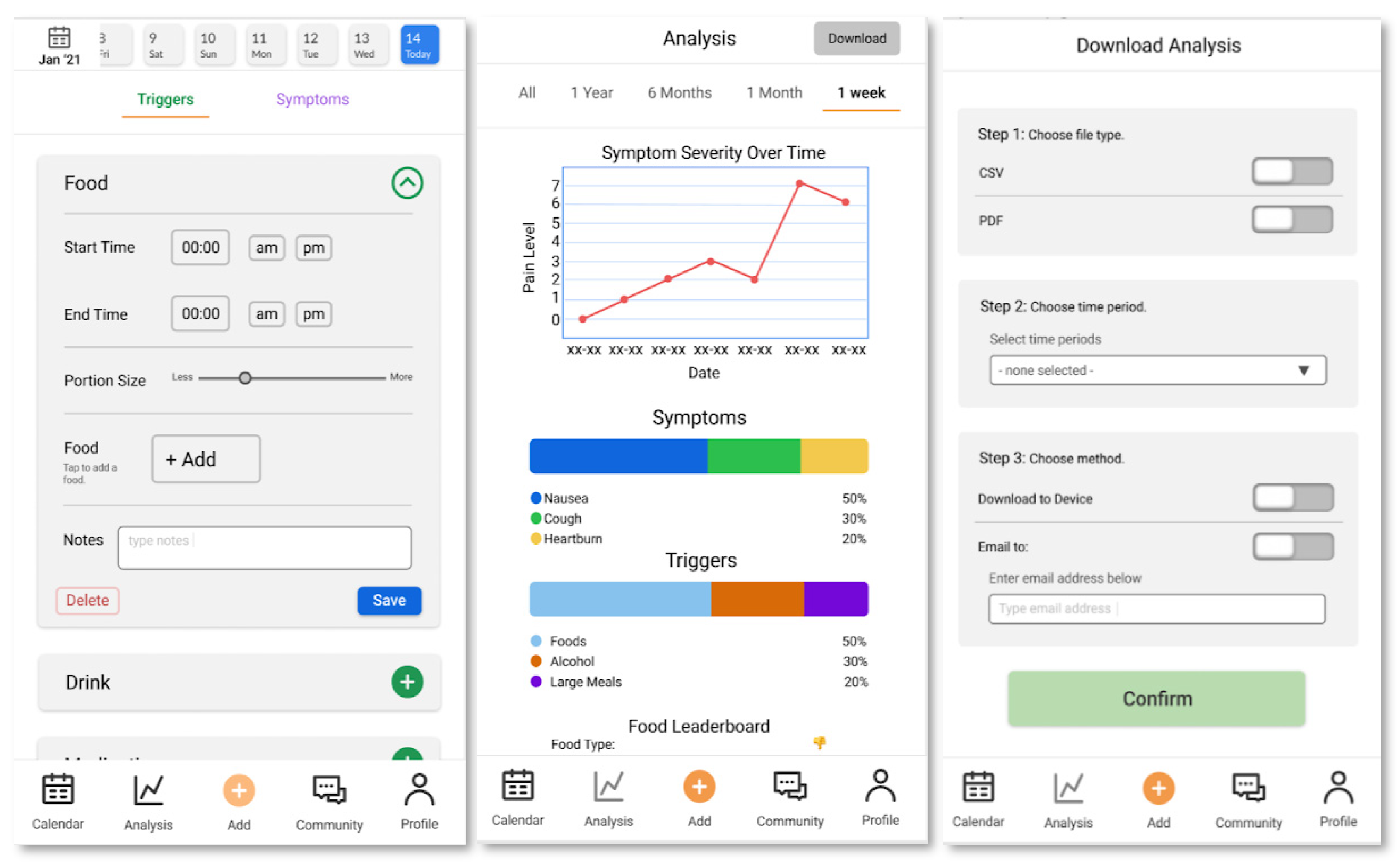 Ijerph 19 01128 g004 550