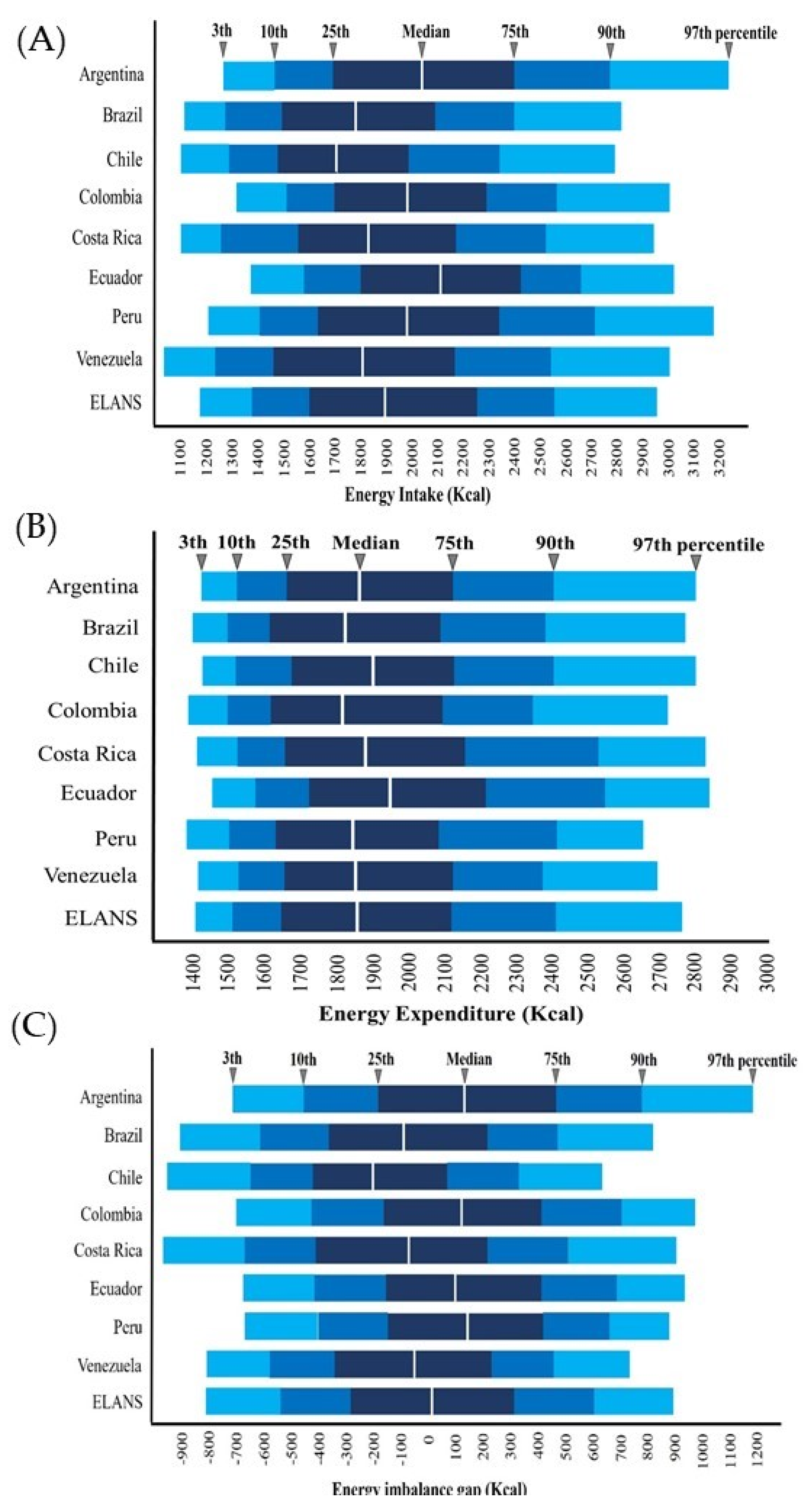 Ijerph 19 01129 g002 Ijerph 19 01129 g002