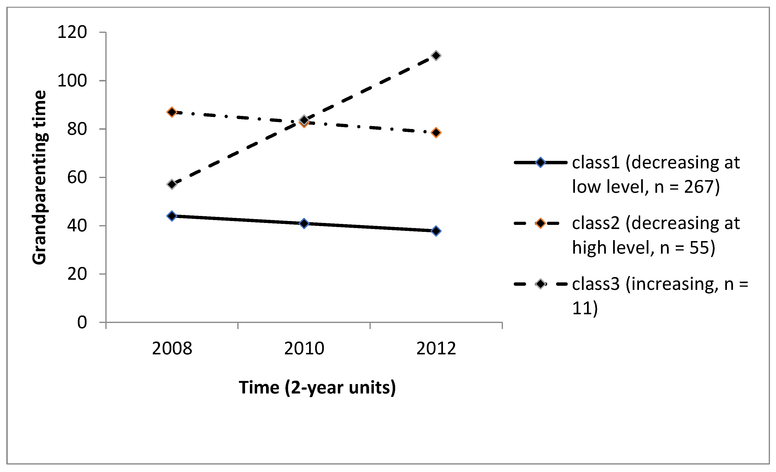 Ijerph 19 01136 g001