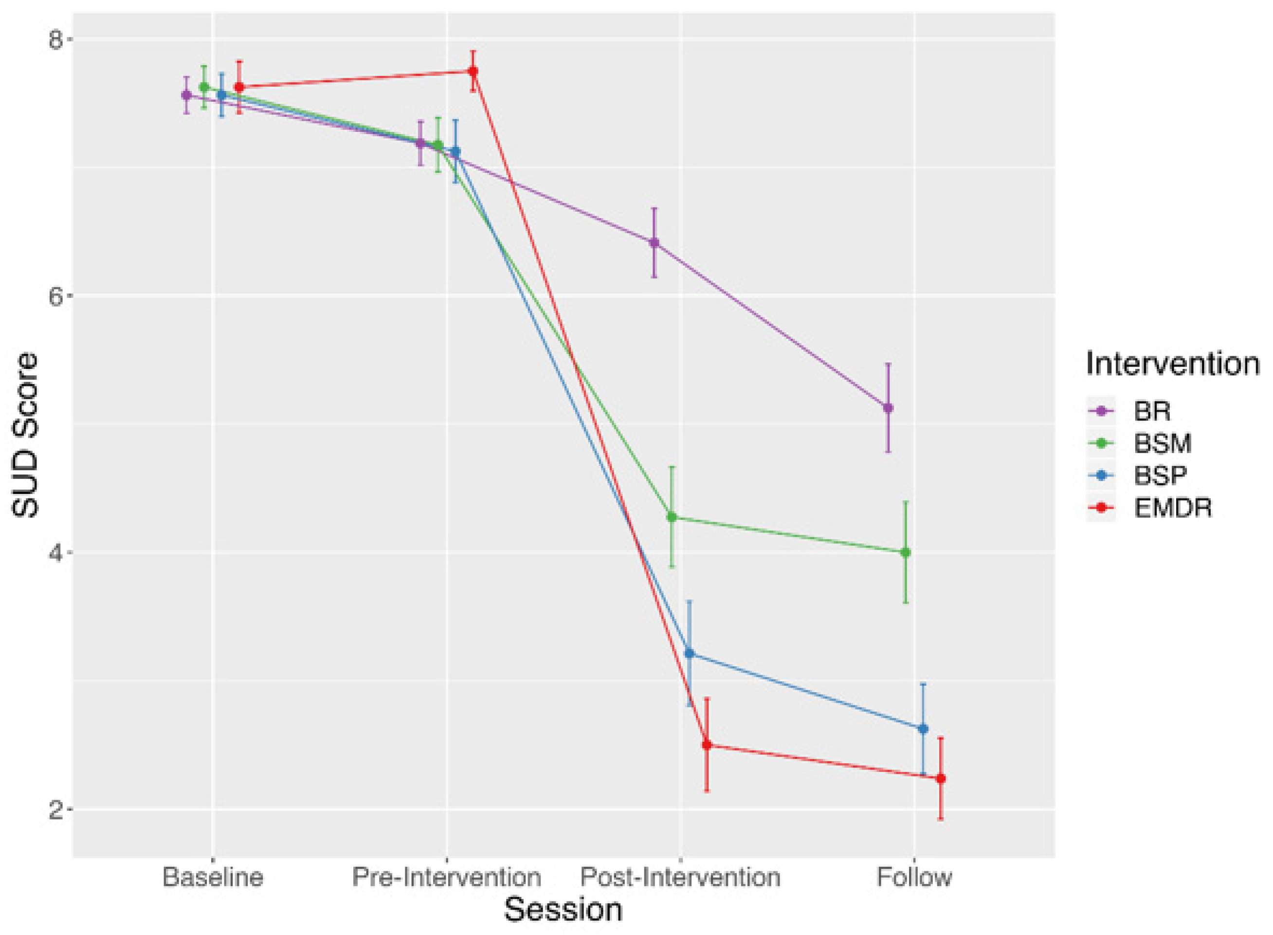 Ijerph 19 01142 g001 550
