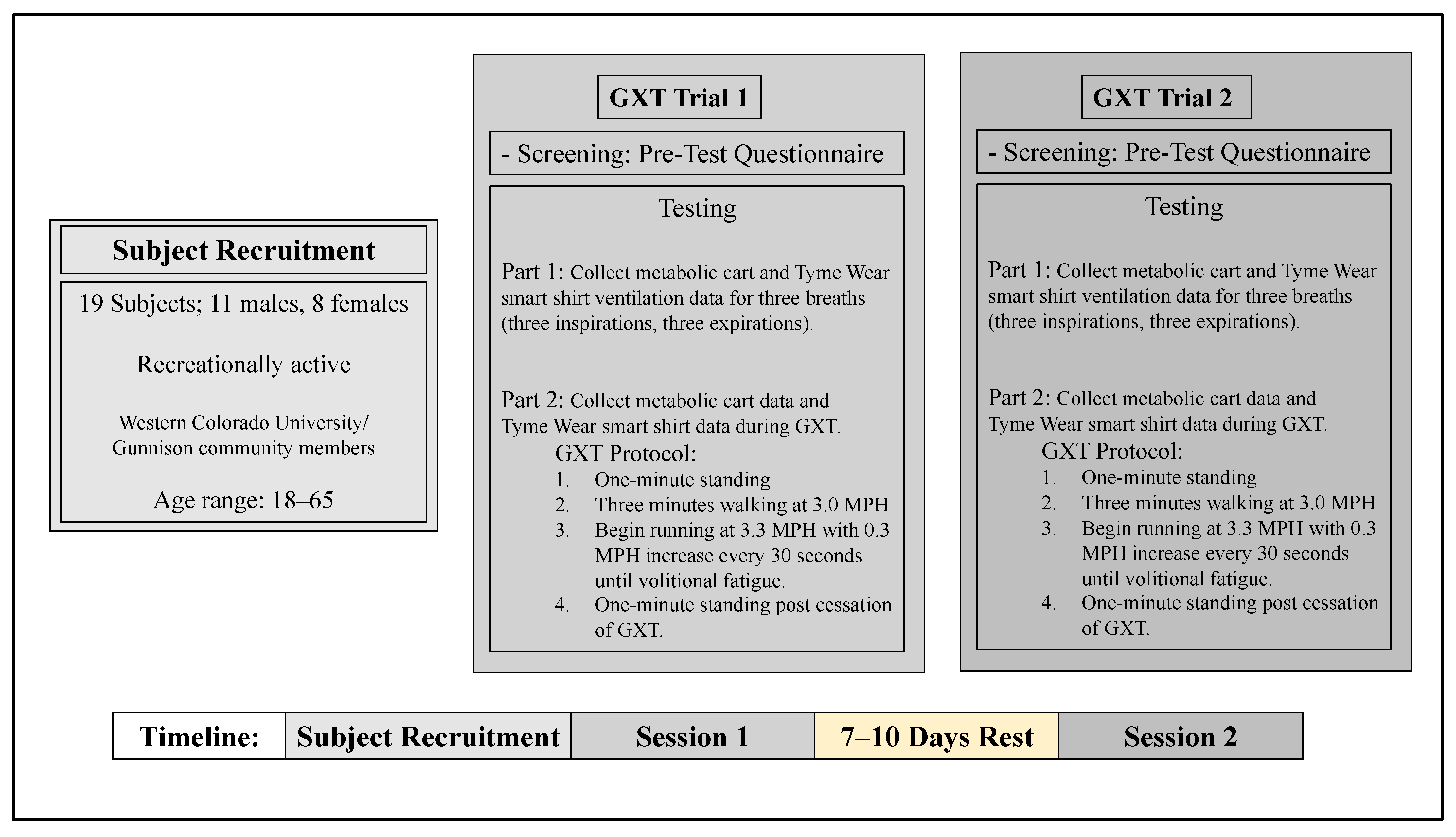 Ijerph 19 01147 g001 550