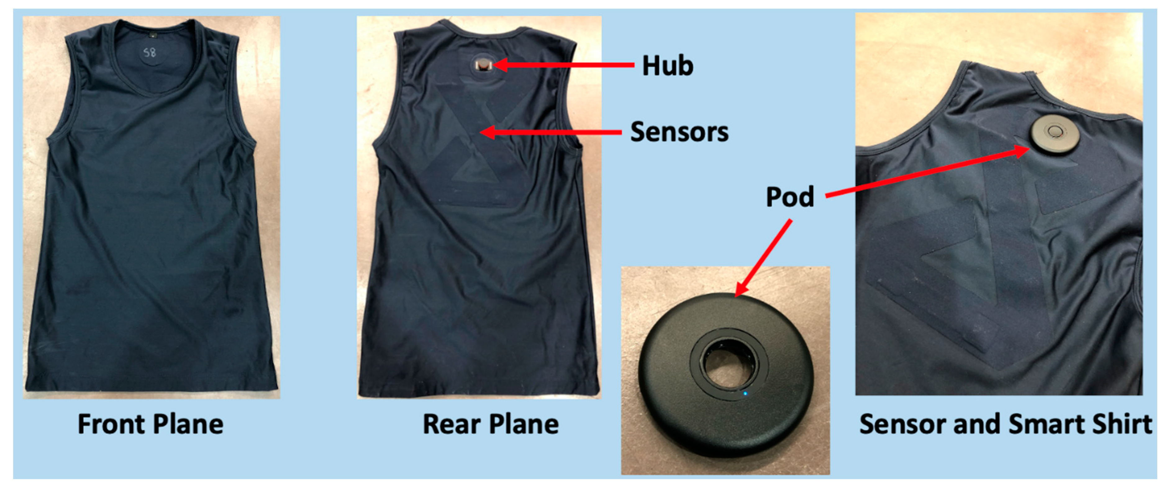 Ijerph 19 01147 g002 550