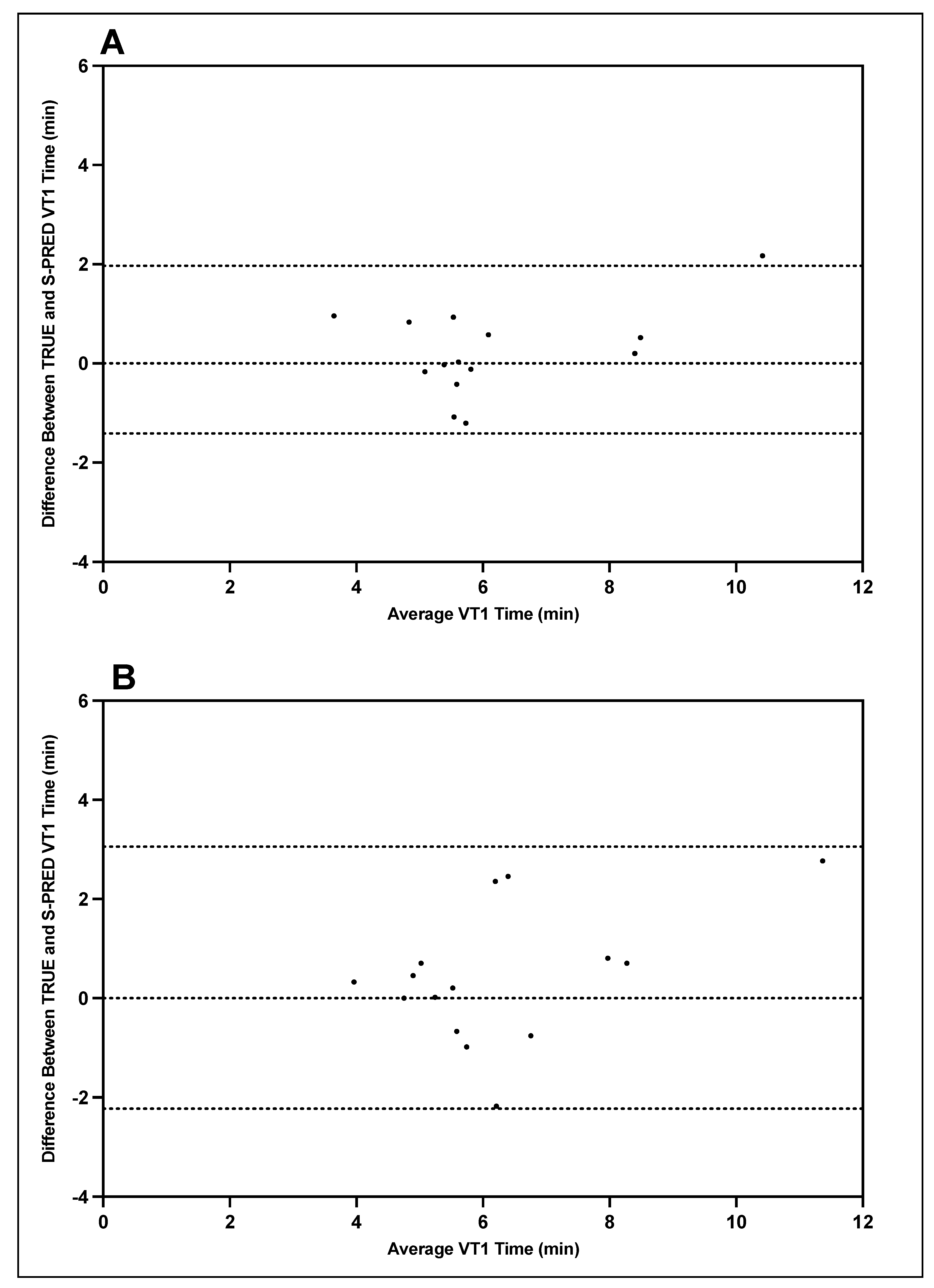 Ijerph 19 01147 g003 550