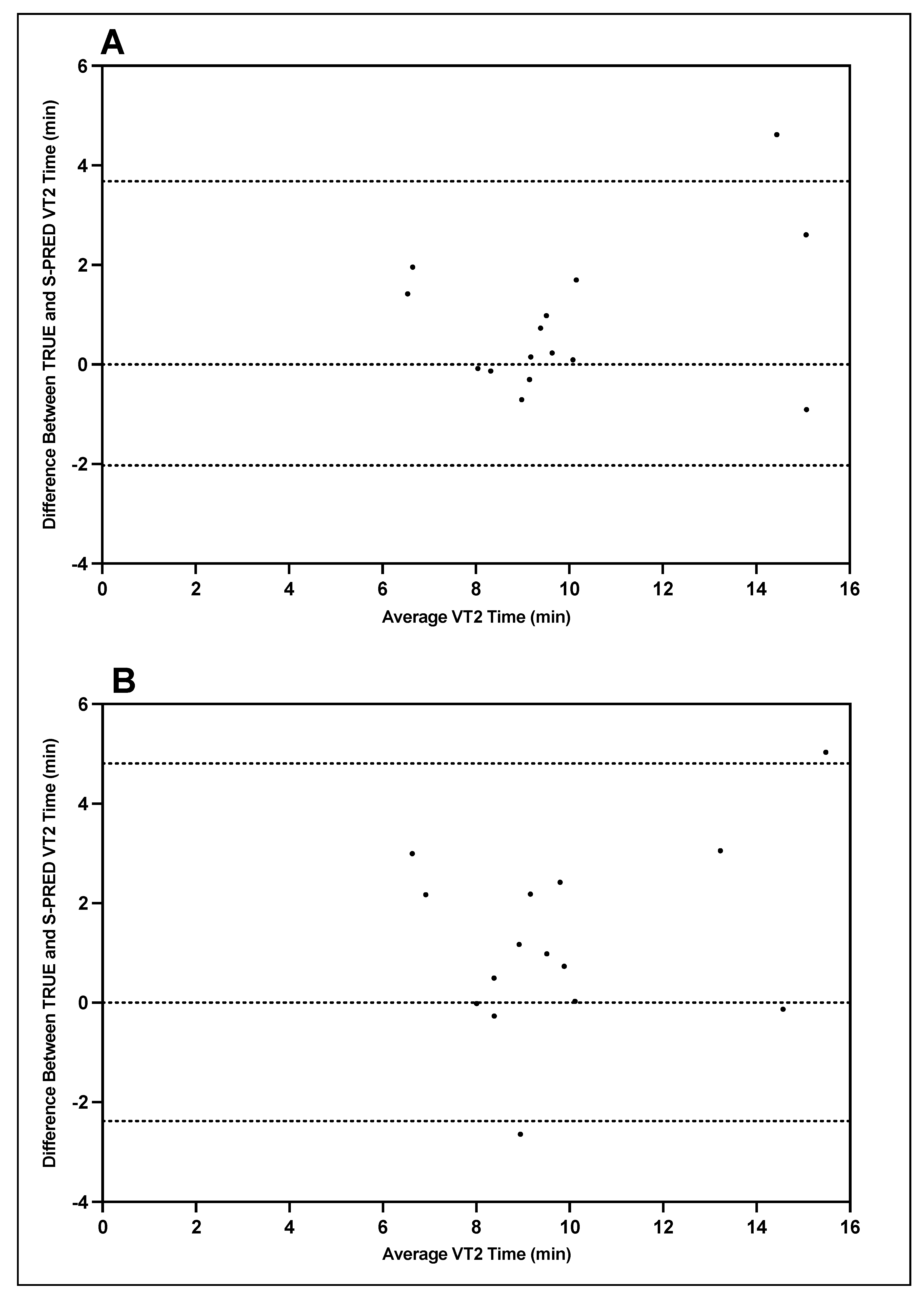 Ijerph 19 01147 g004 550
