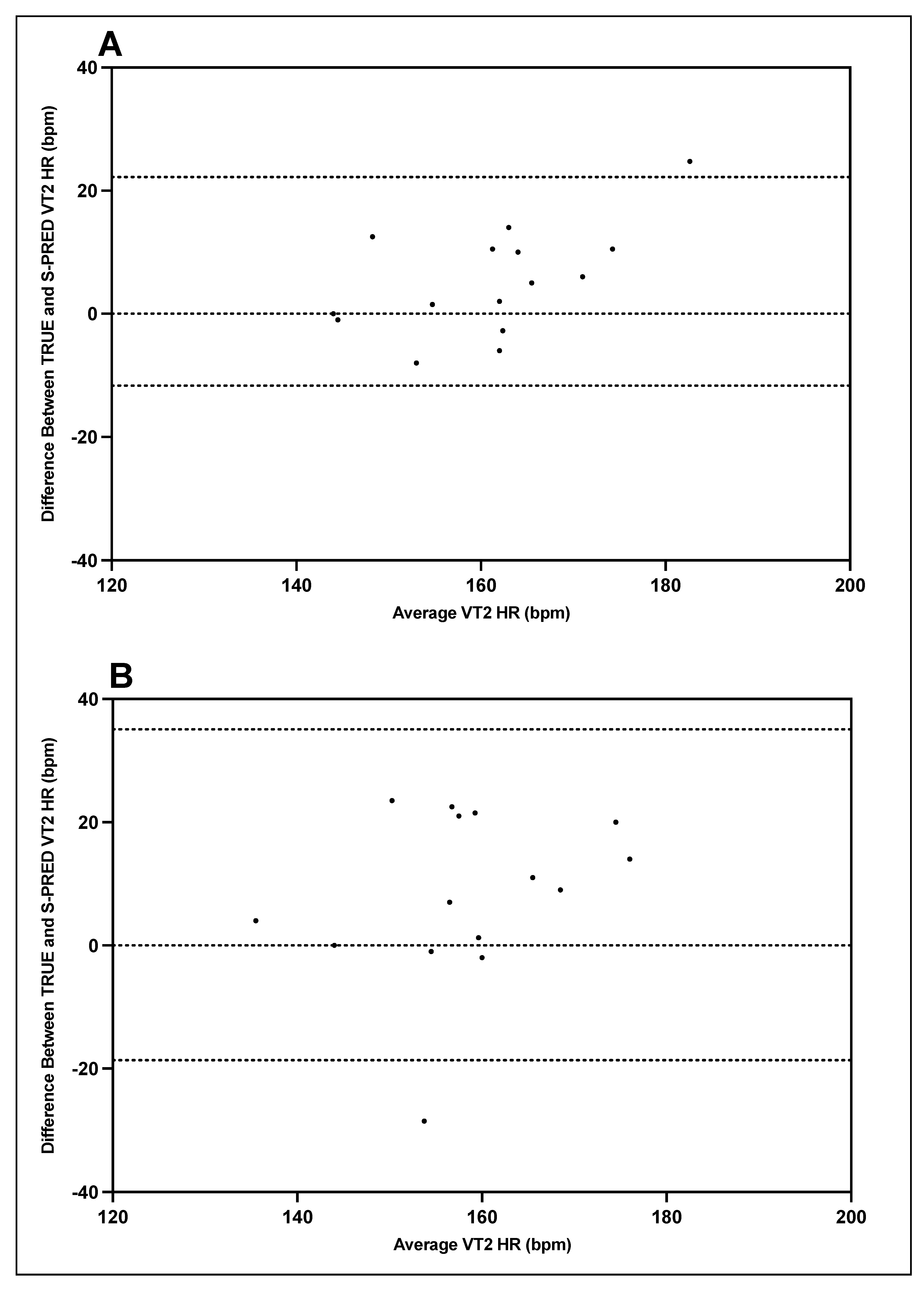 Ijerph 19 01147 g008 550