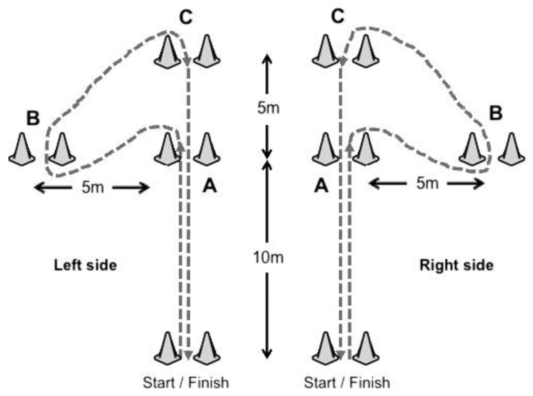 Ijerph 19 01148 g003