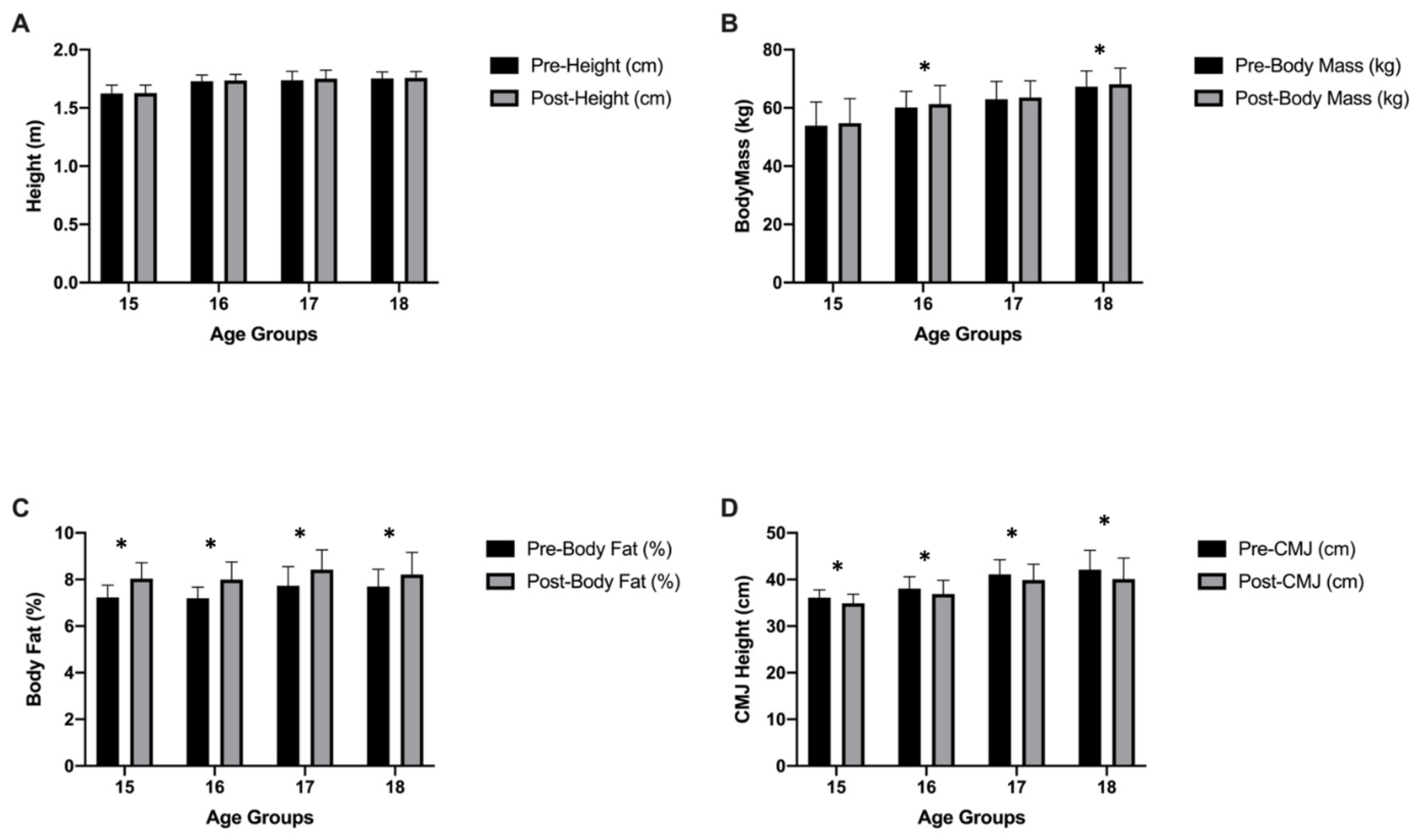 Ijerph 19 01148 g004