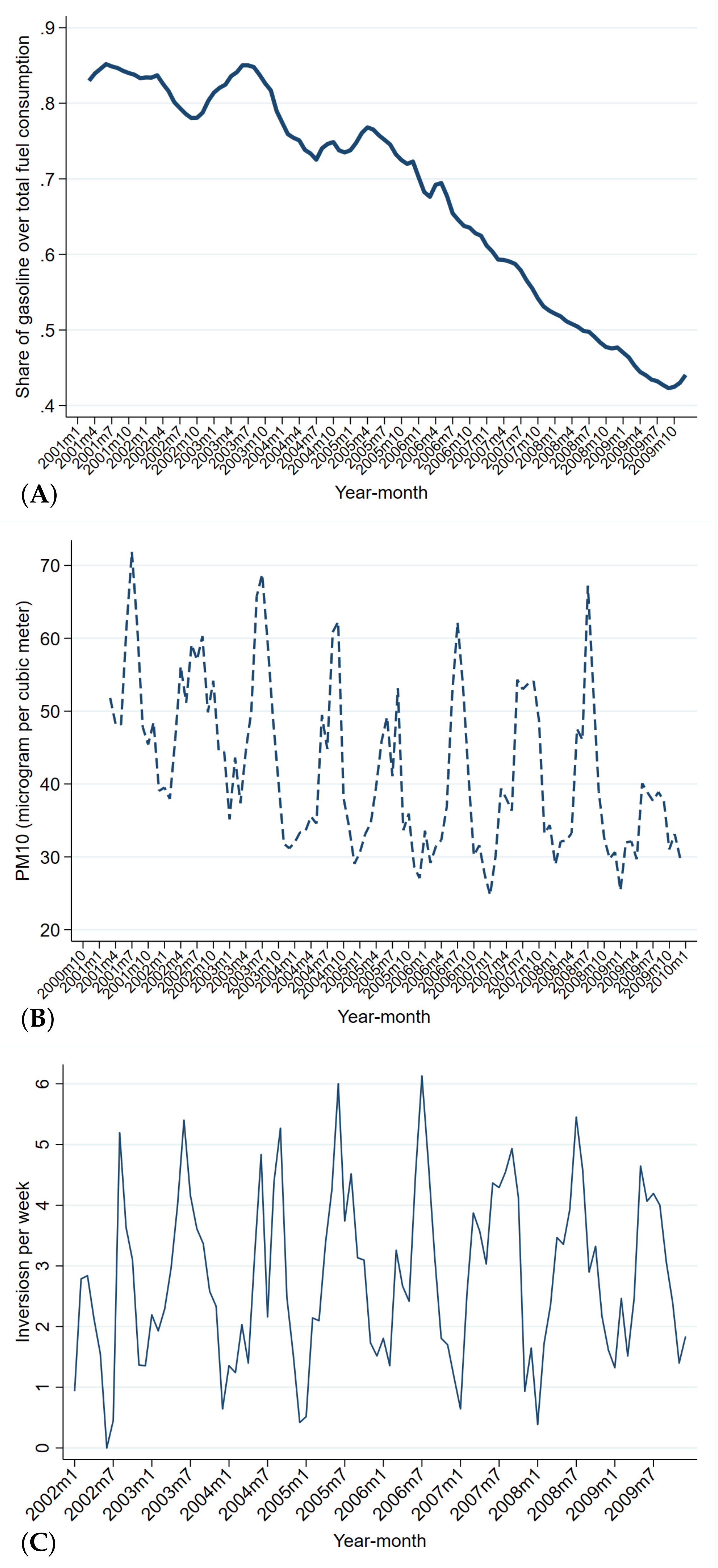 Ijerph 19 01151 g0a2